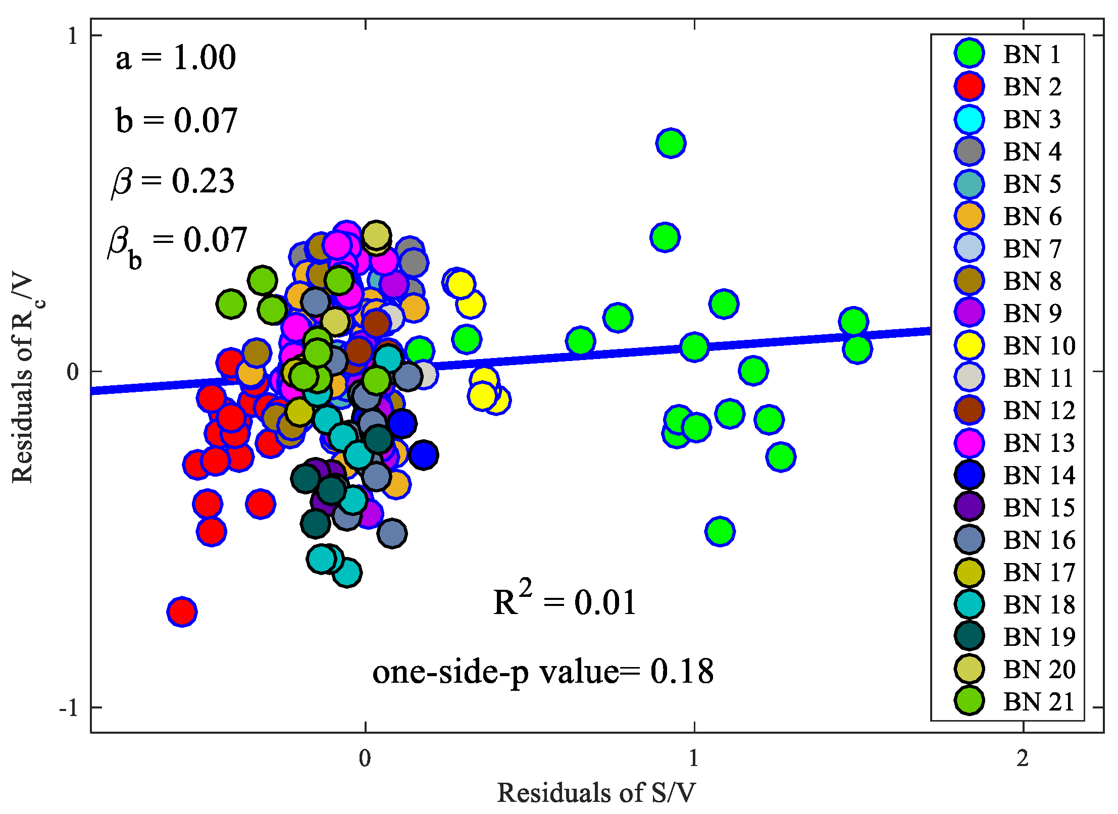Sustainability 15 14644 g008