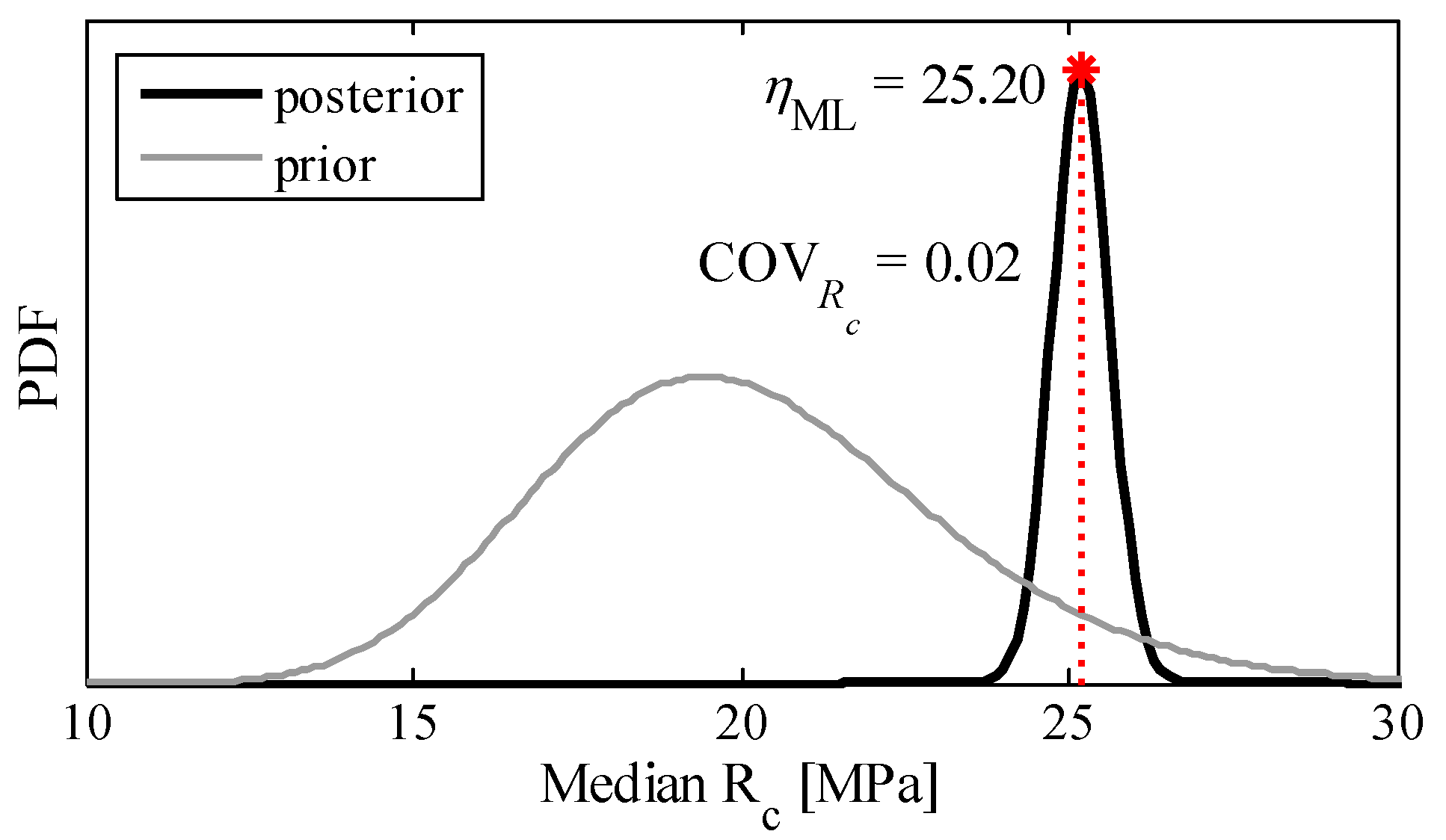 Sustainability 15 14644 g010