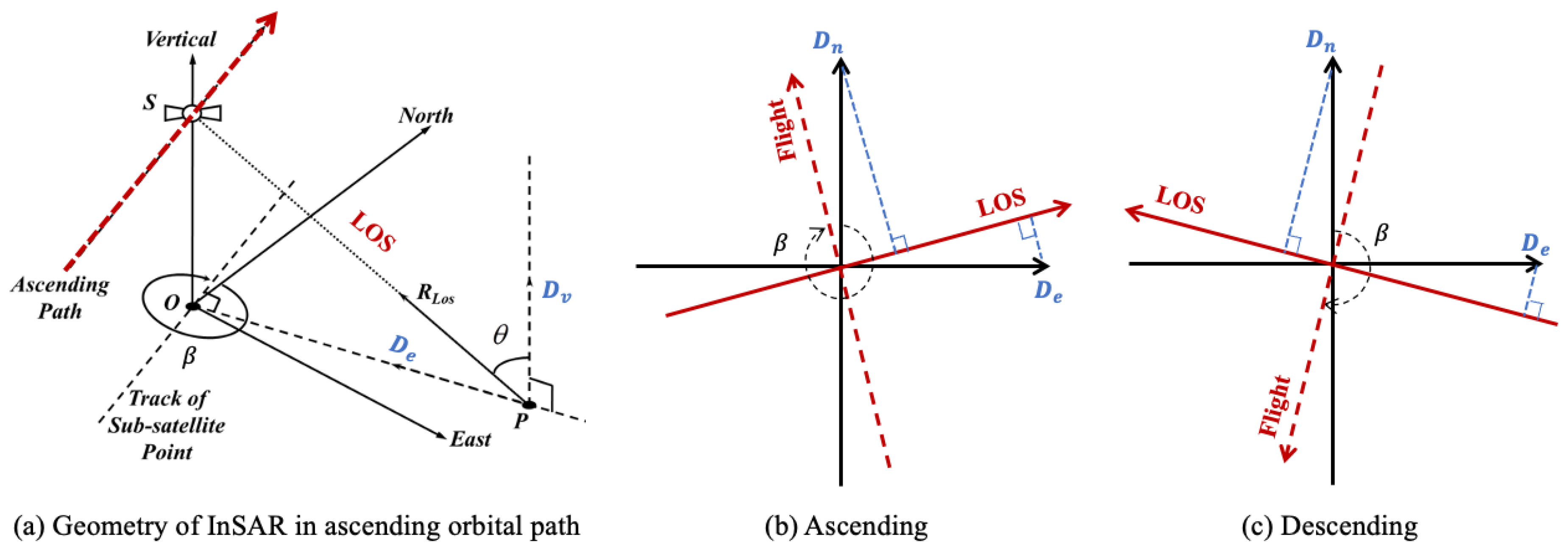 Sustainability 15 14654 g007