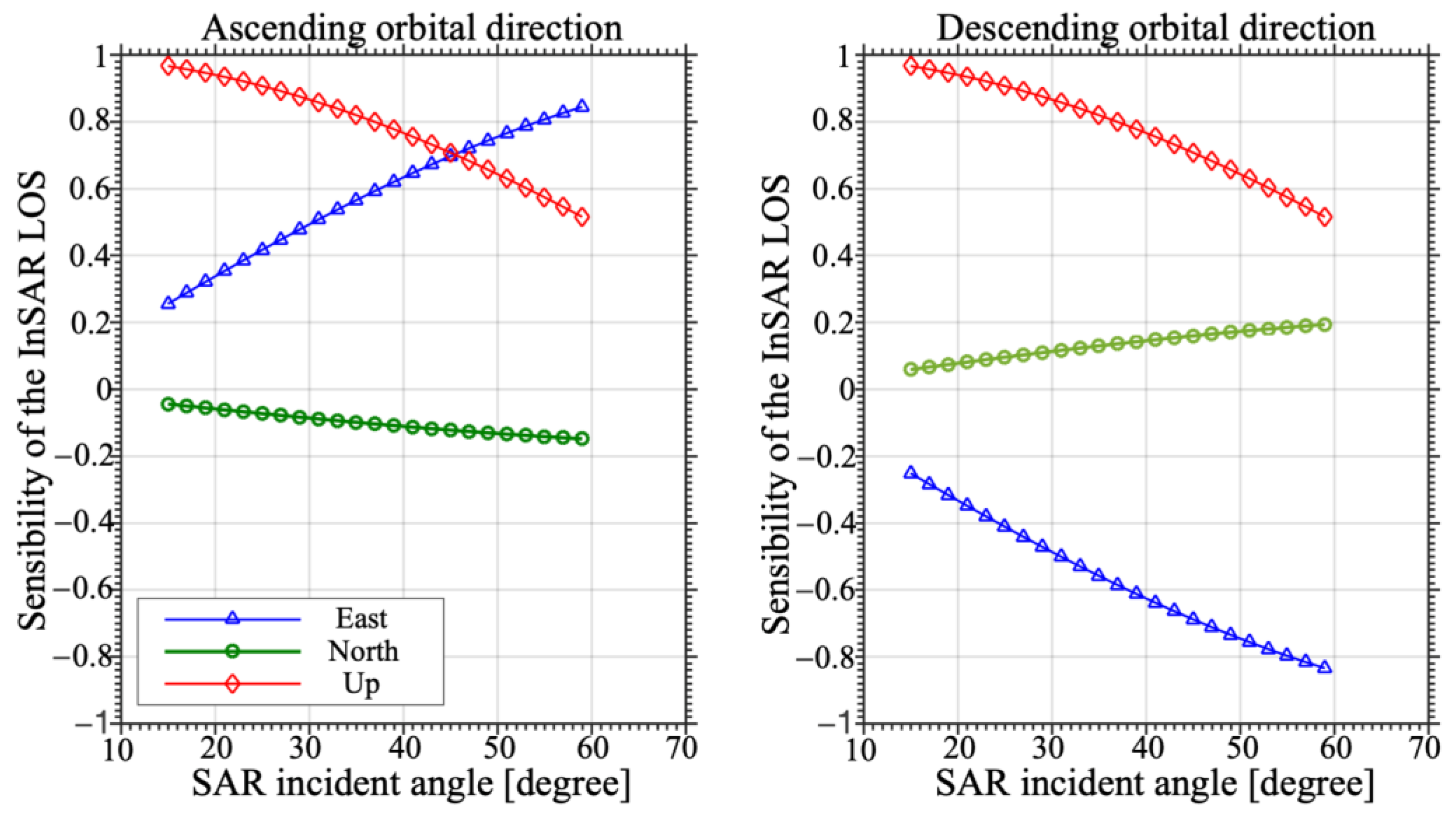 Sustainability 15 14654 g008