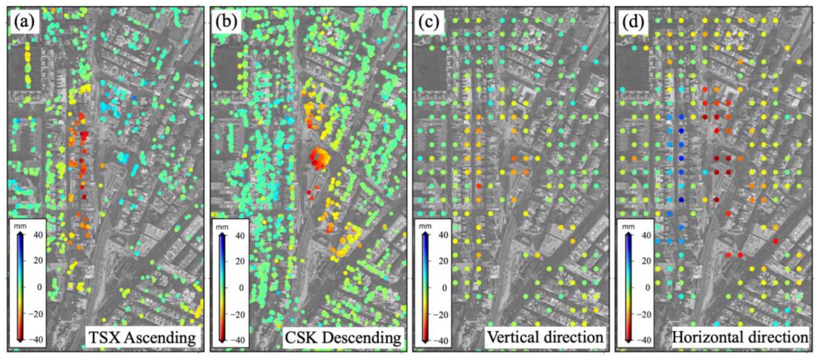 Sustainability 15 14654 g011