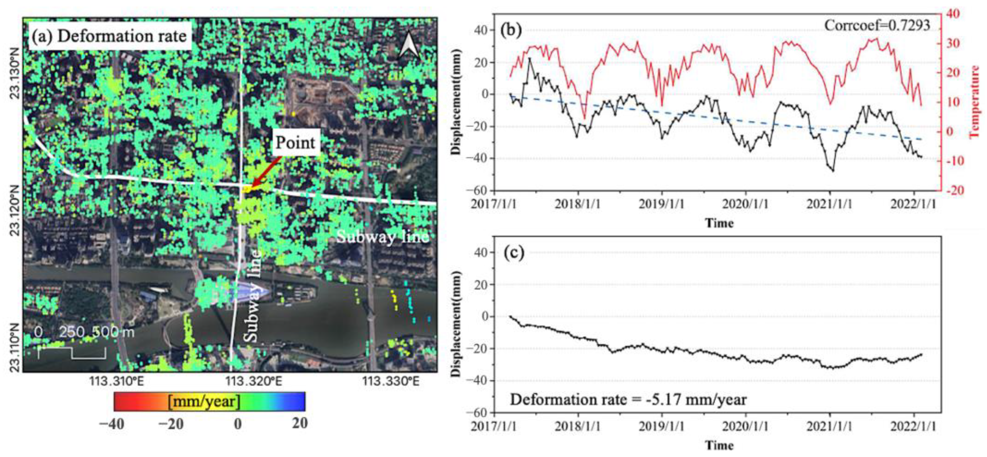 Sustainability 15 14654 g012