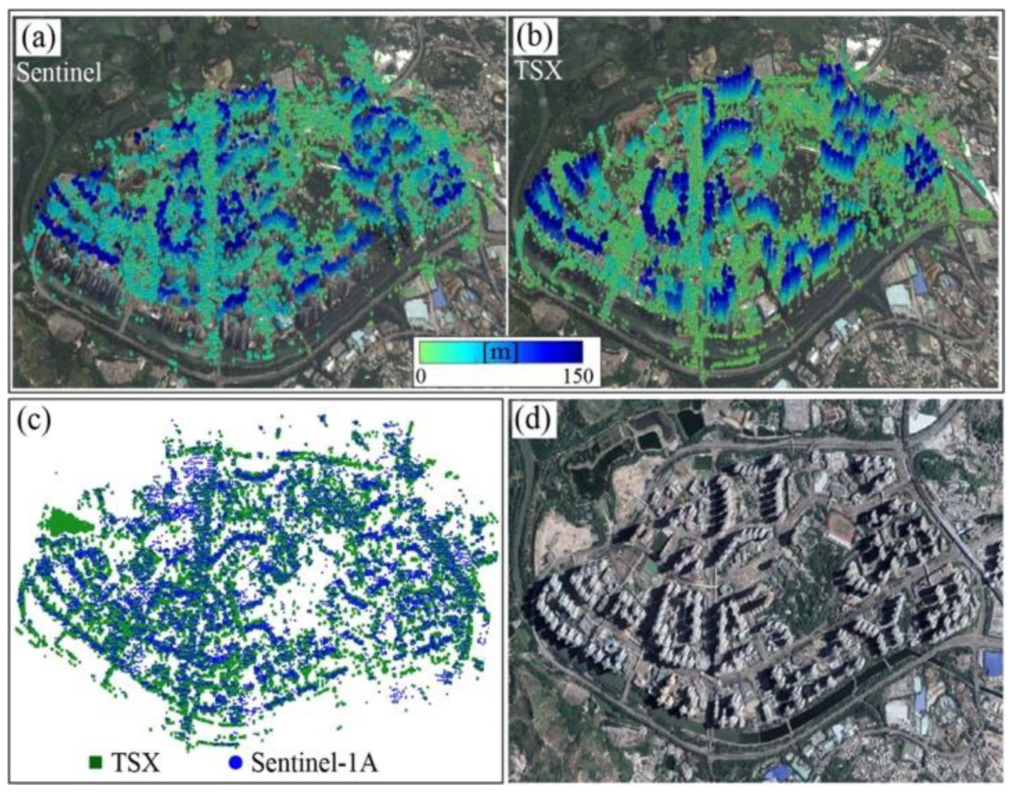 Sustainability 15 14654 g014
