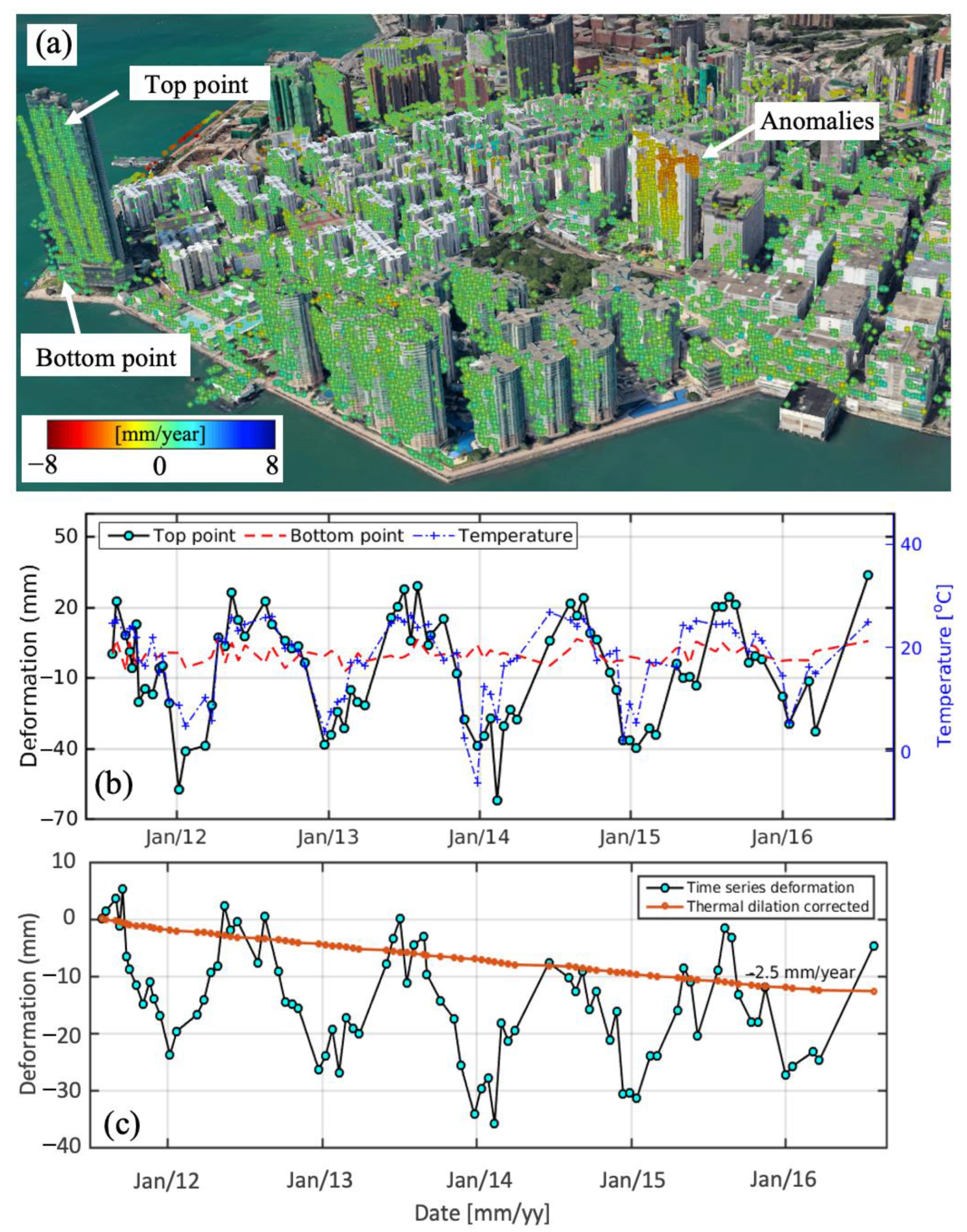 Sustainability 15 14654 g018