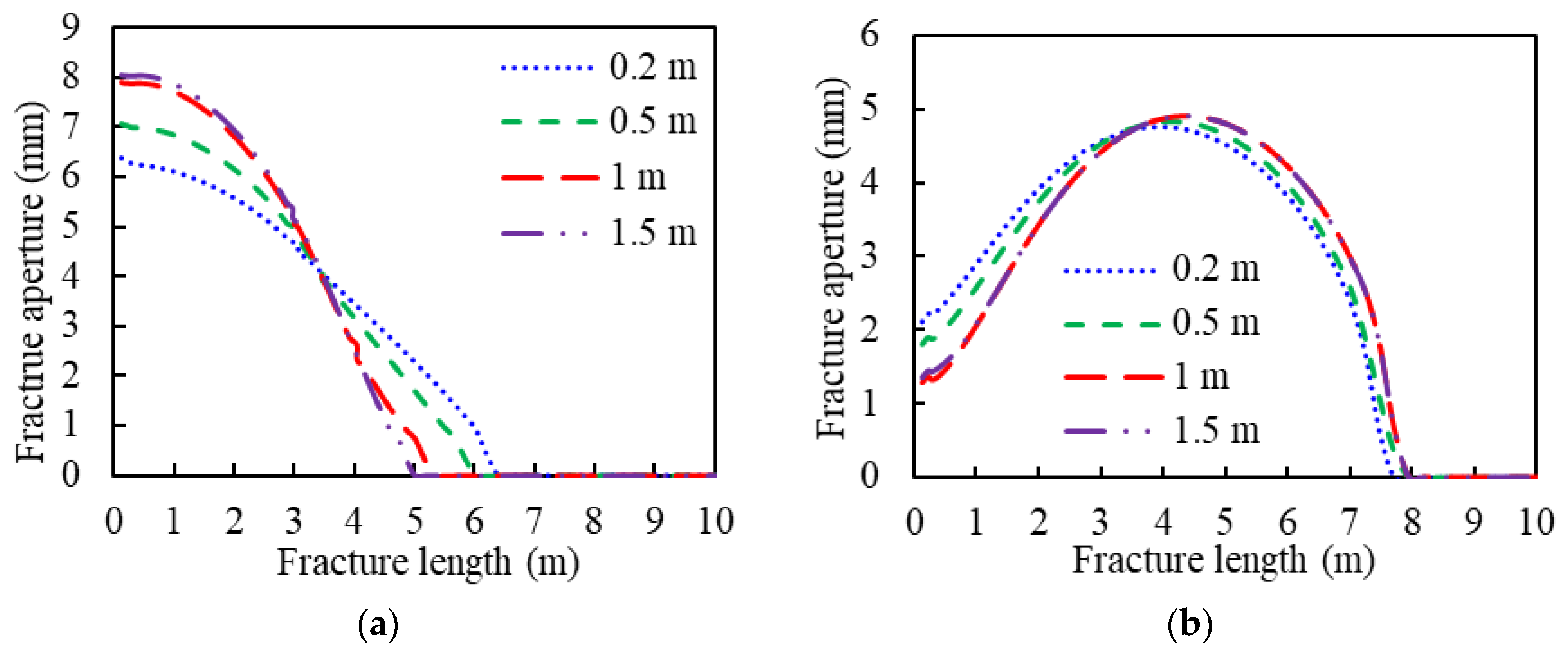 Sustainability 15 14664 g004