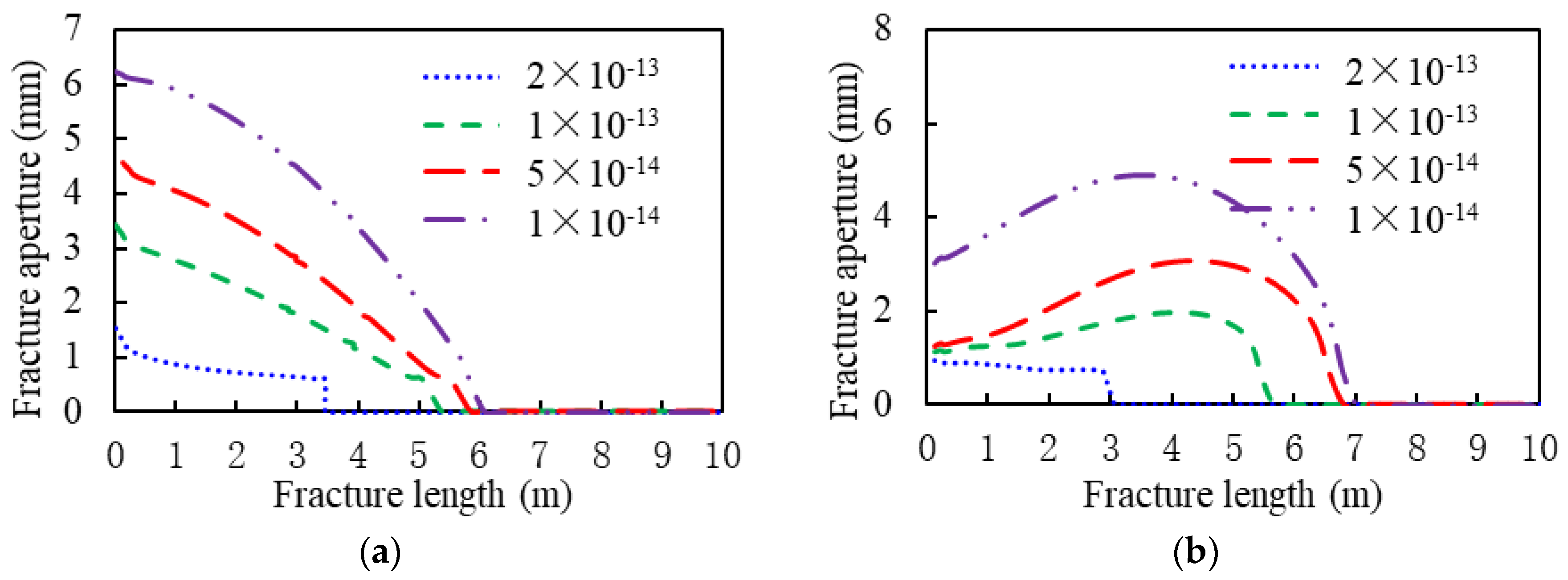 Sustainability 15 14664 g008