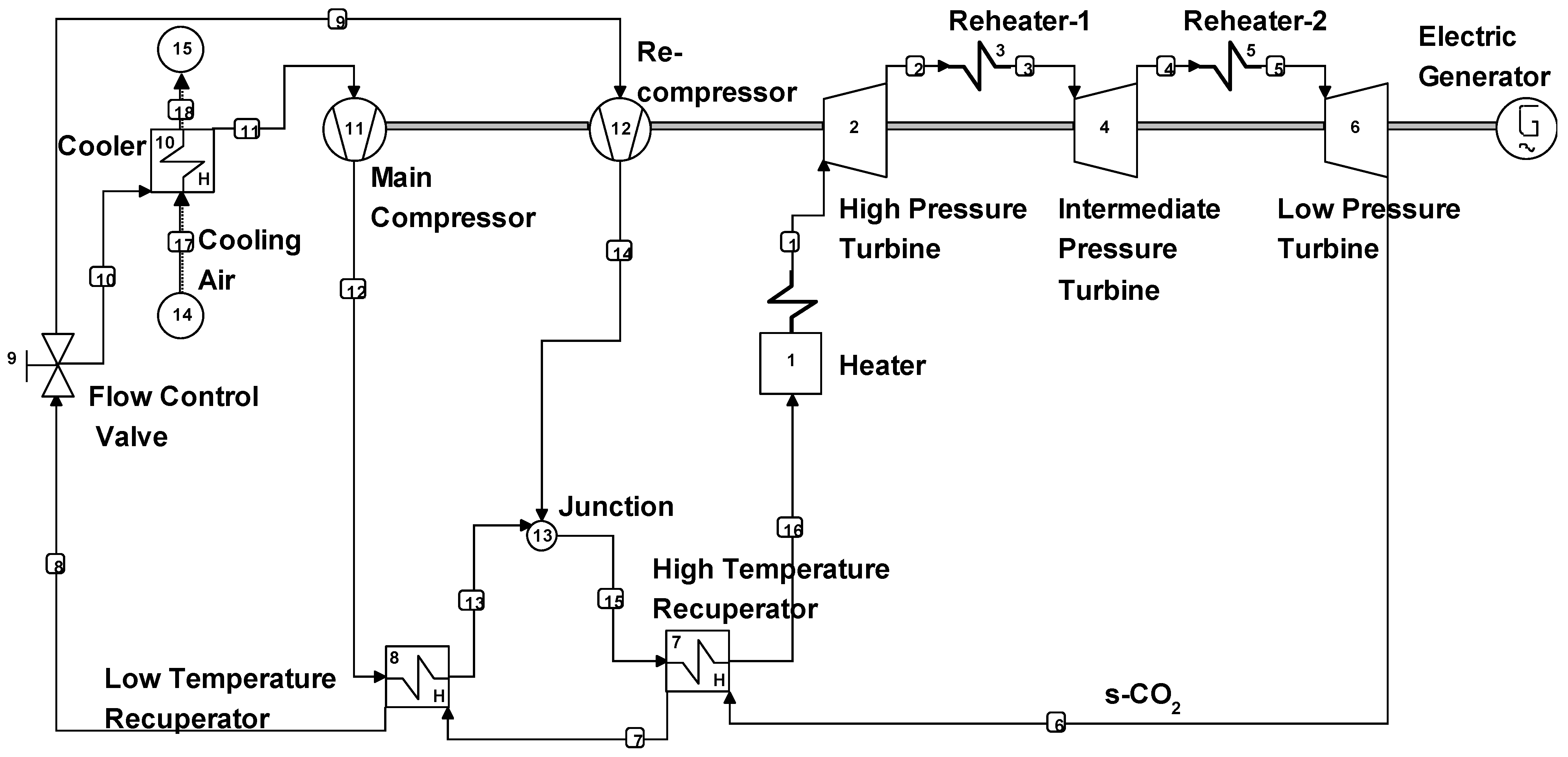 Sustainability 15 14677 g001