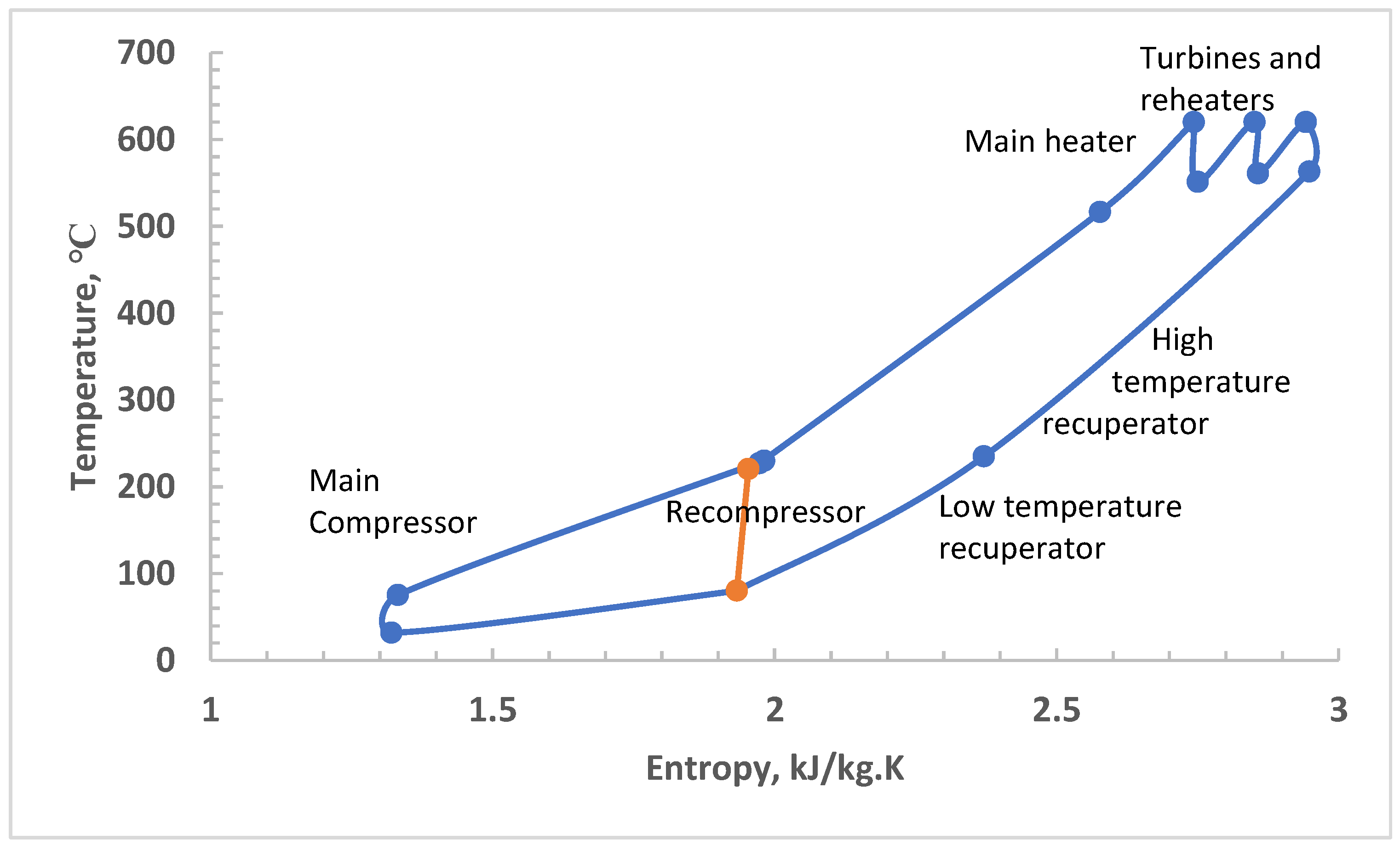 Sustainability 15 14677 g002