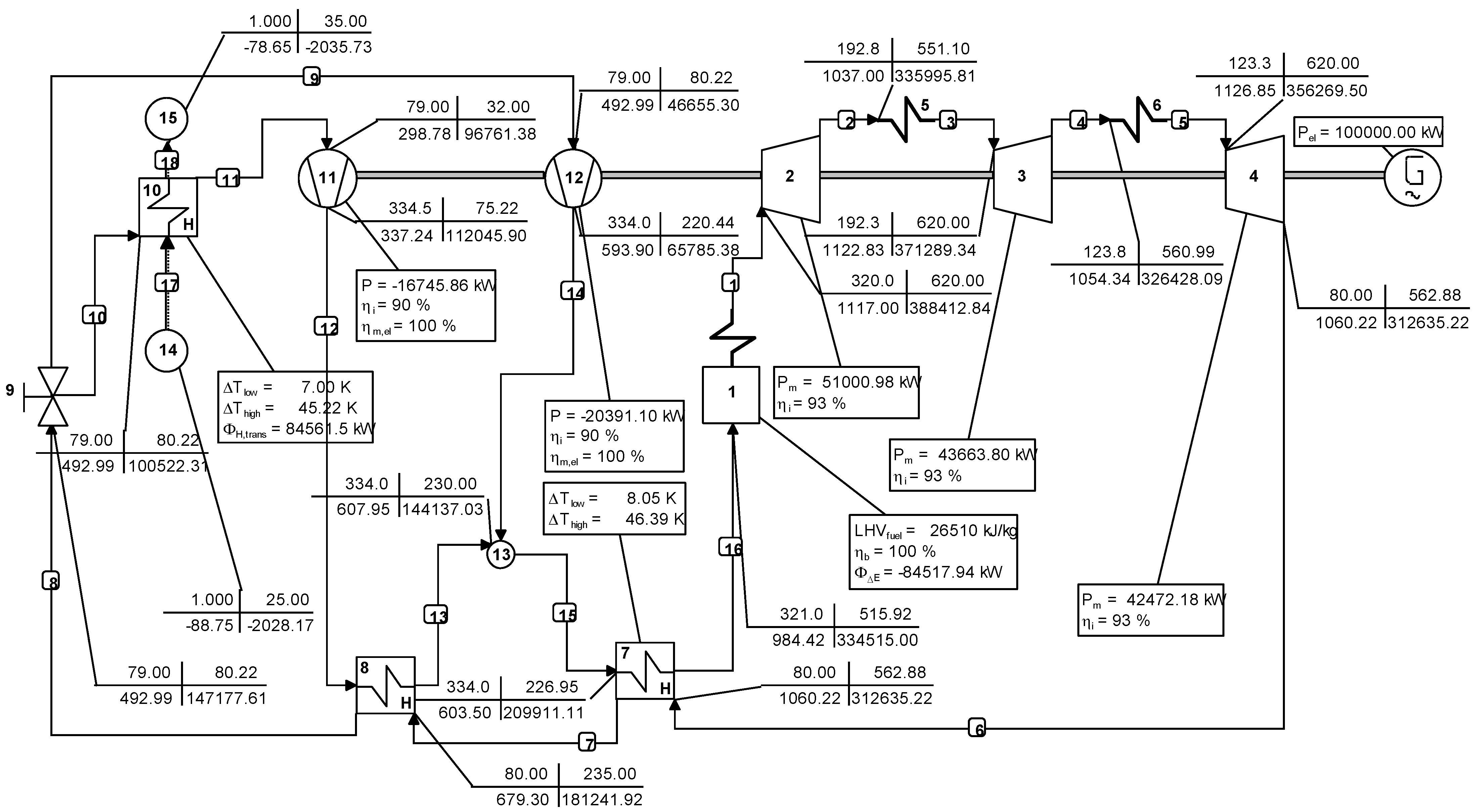 Sustainability 15 14677 g003