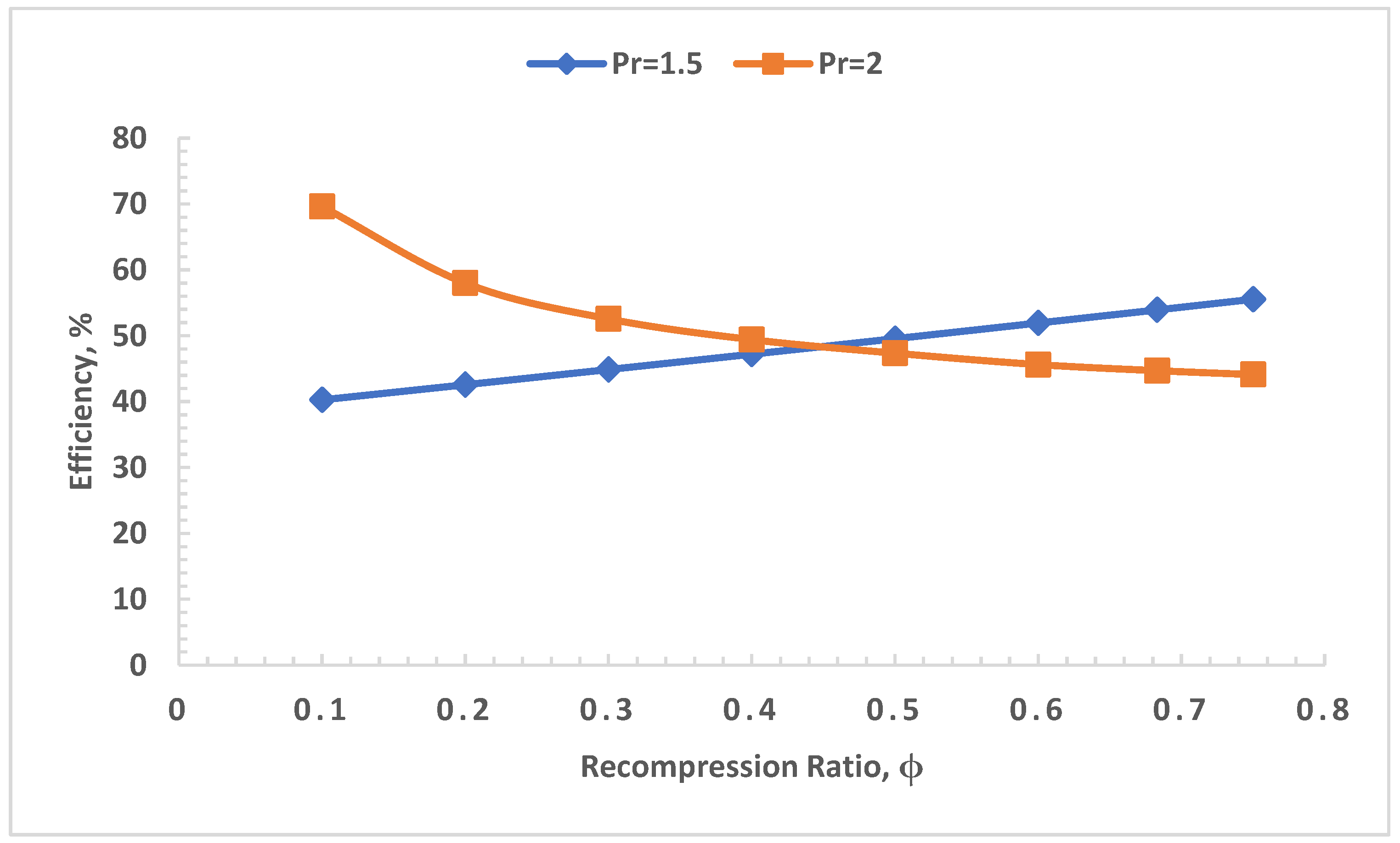 Sustainability 15 14677 g005
