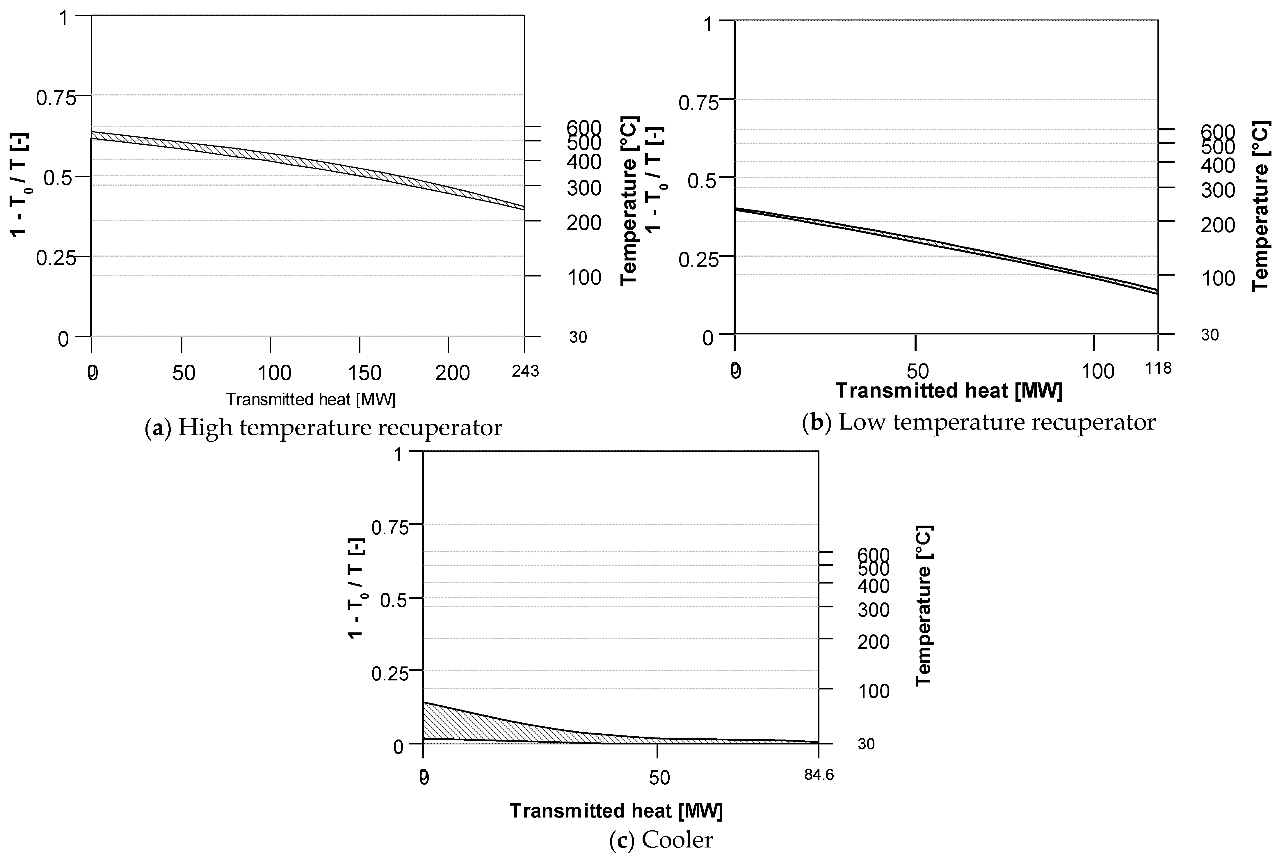 Sustainability 15 14677 g007