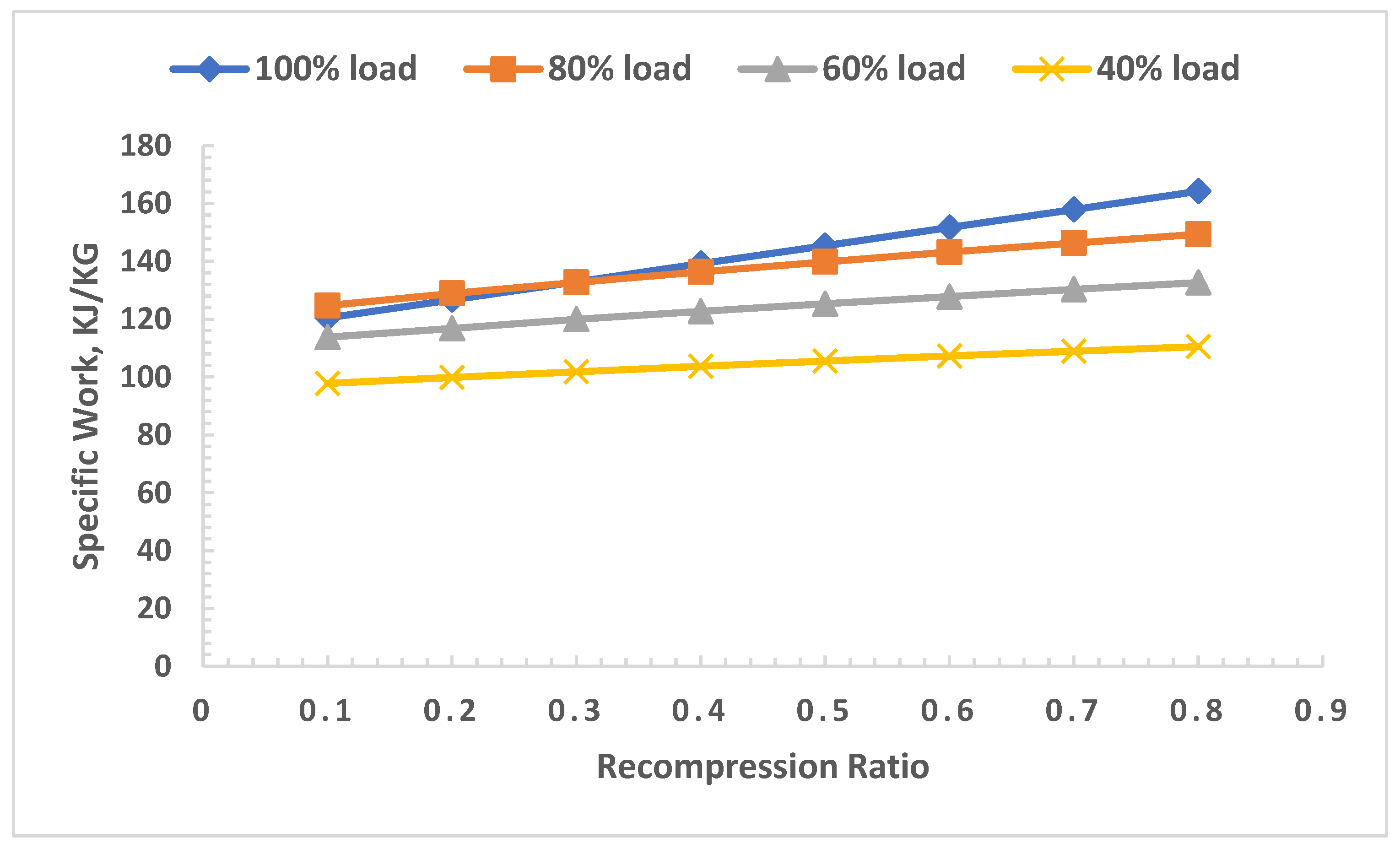 Sustainability 15 14677 g008