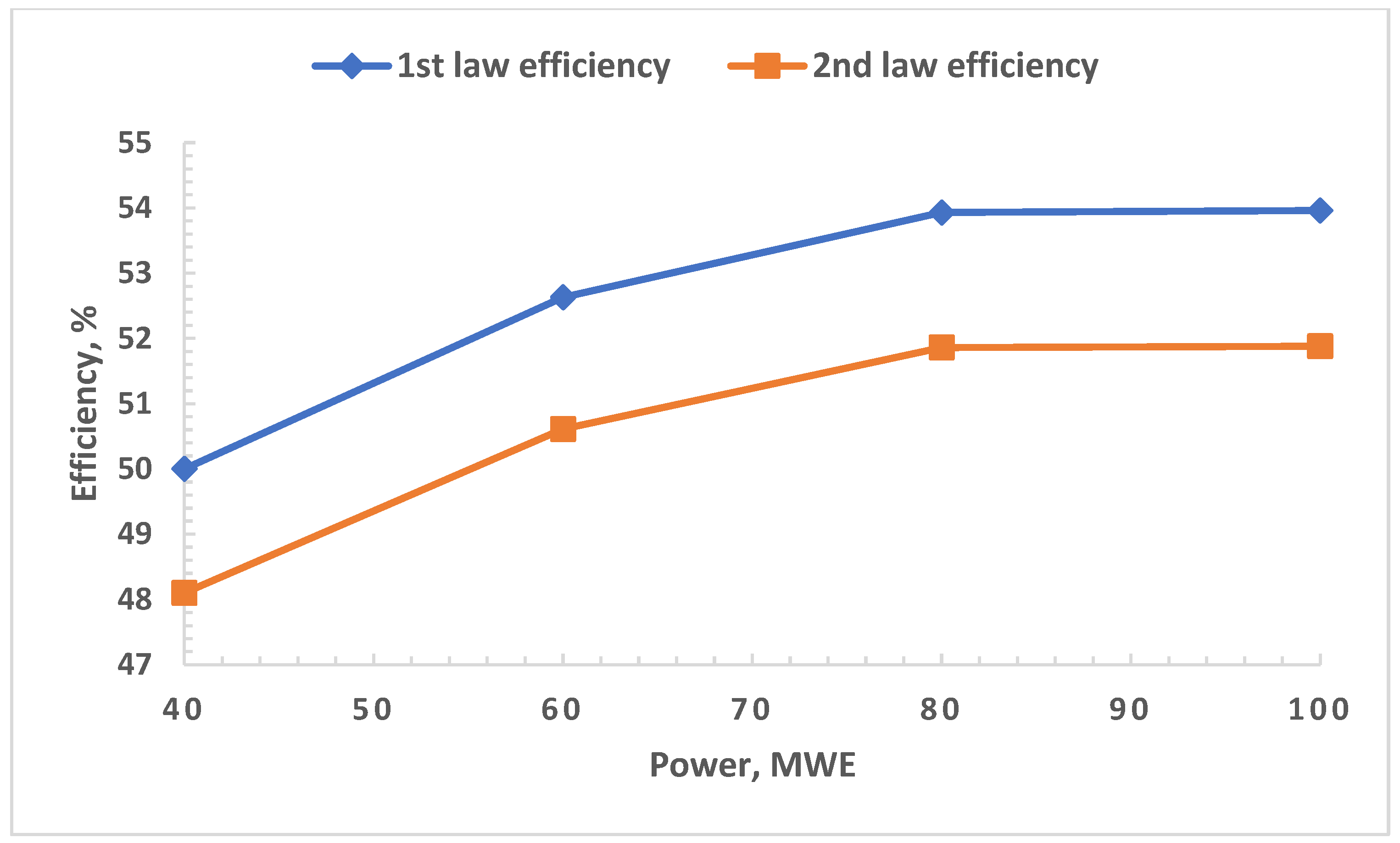 Sustainability 15 14677 g009