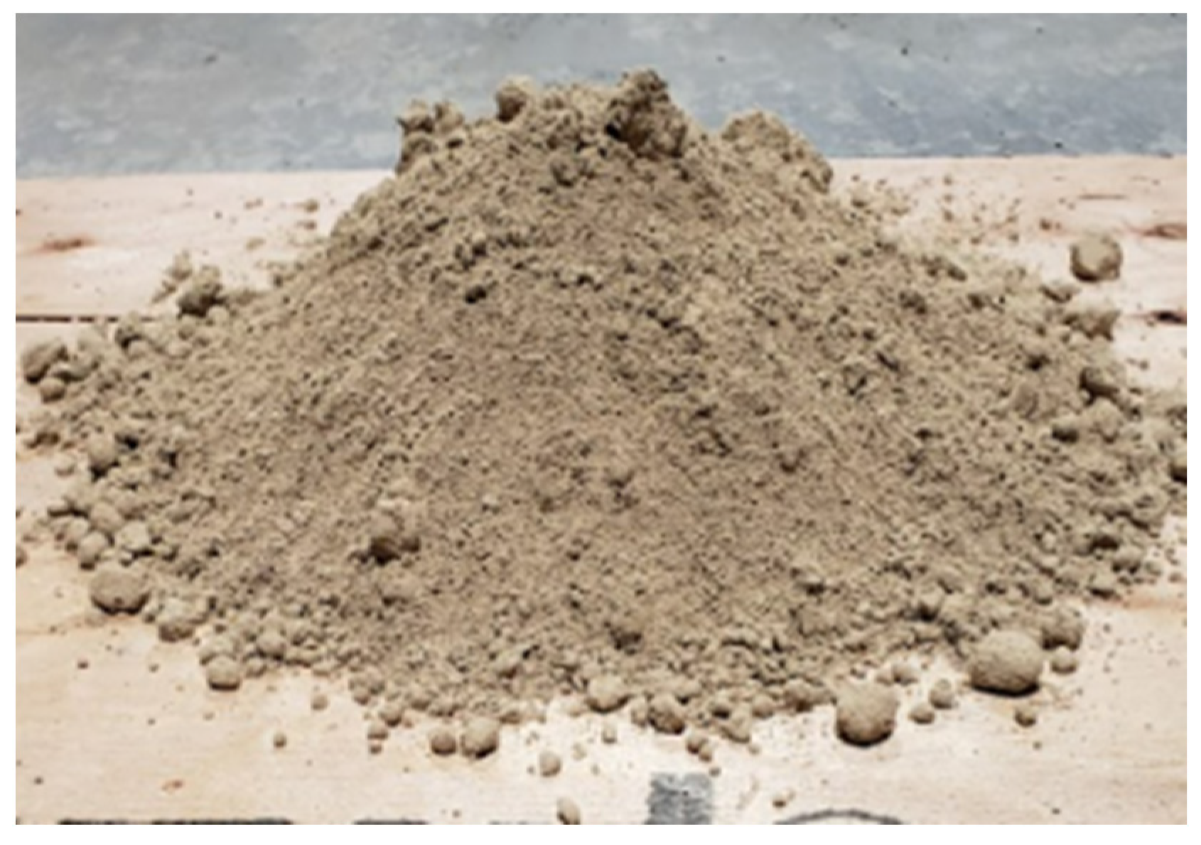 Sustainability 15 14694 g007