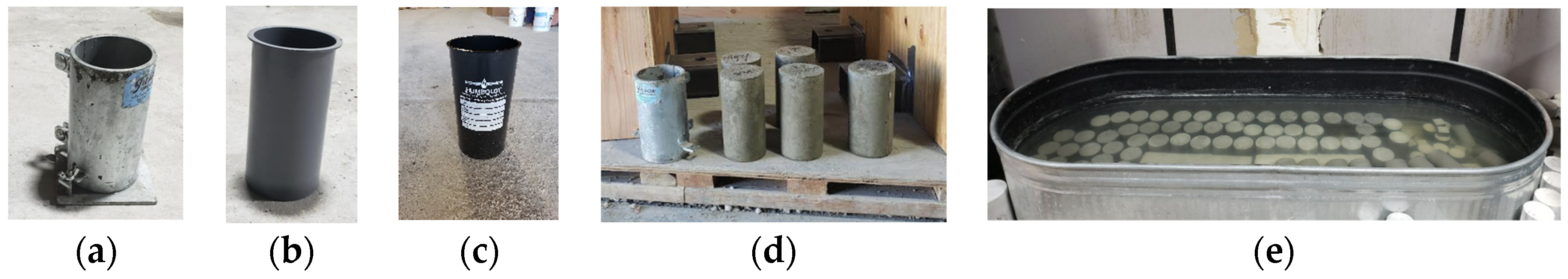 Sustainability 15 14694 g008