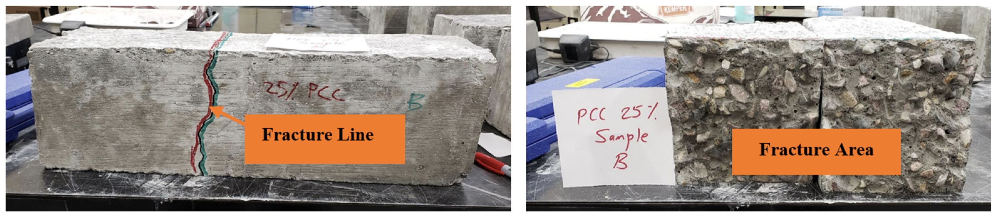 Sustainability 15 14694 g012