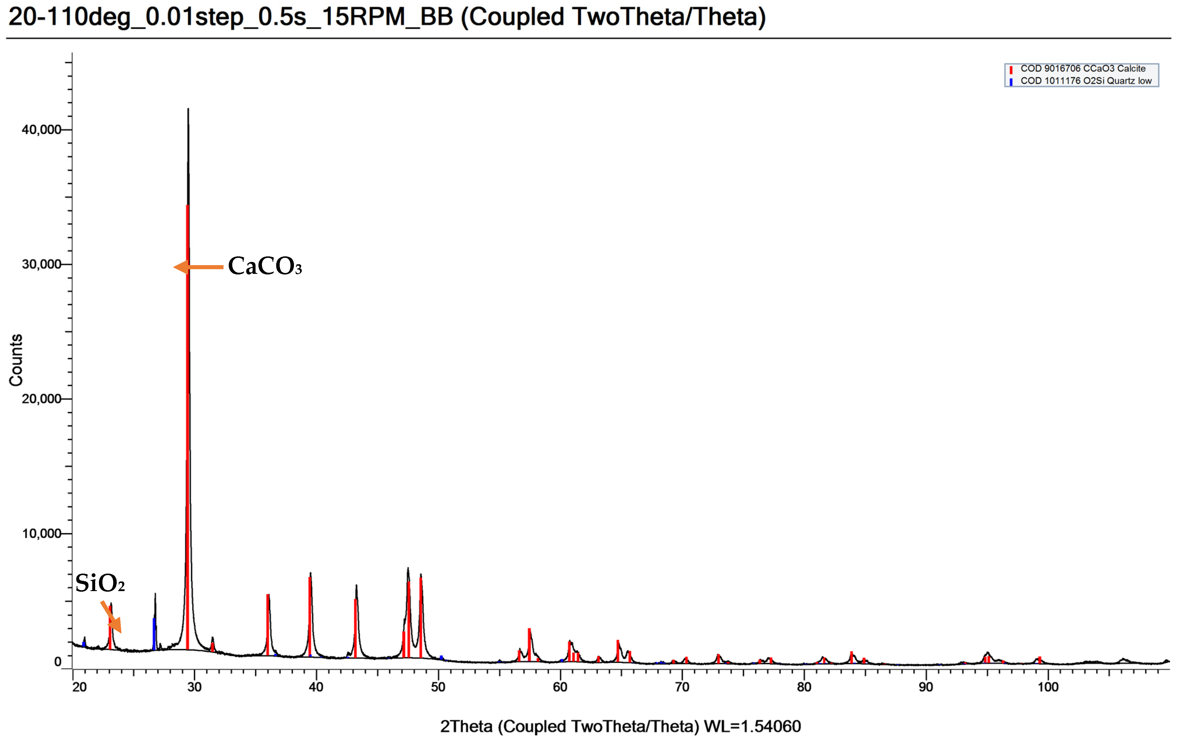 Sustainability 15 14694 g013