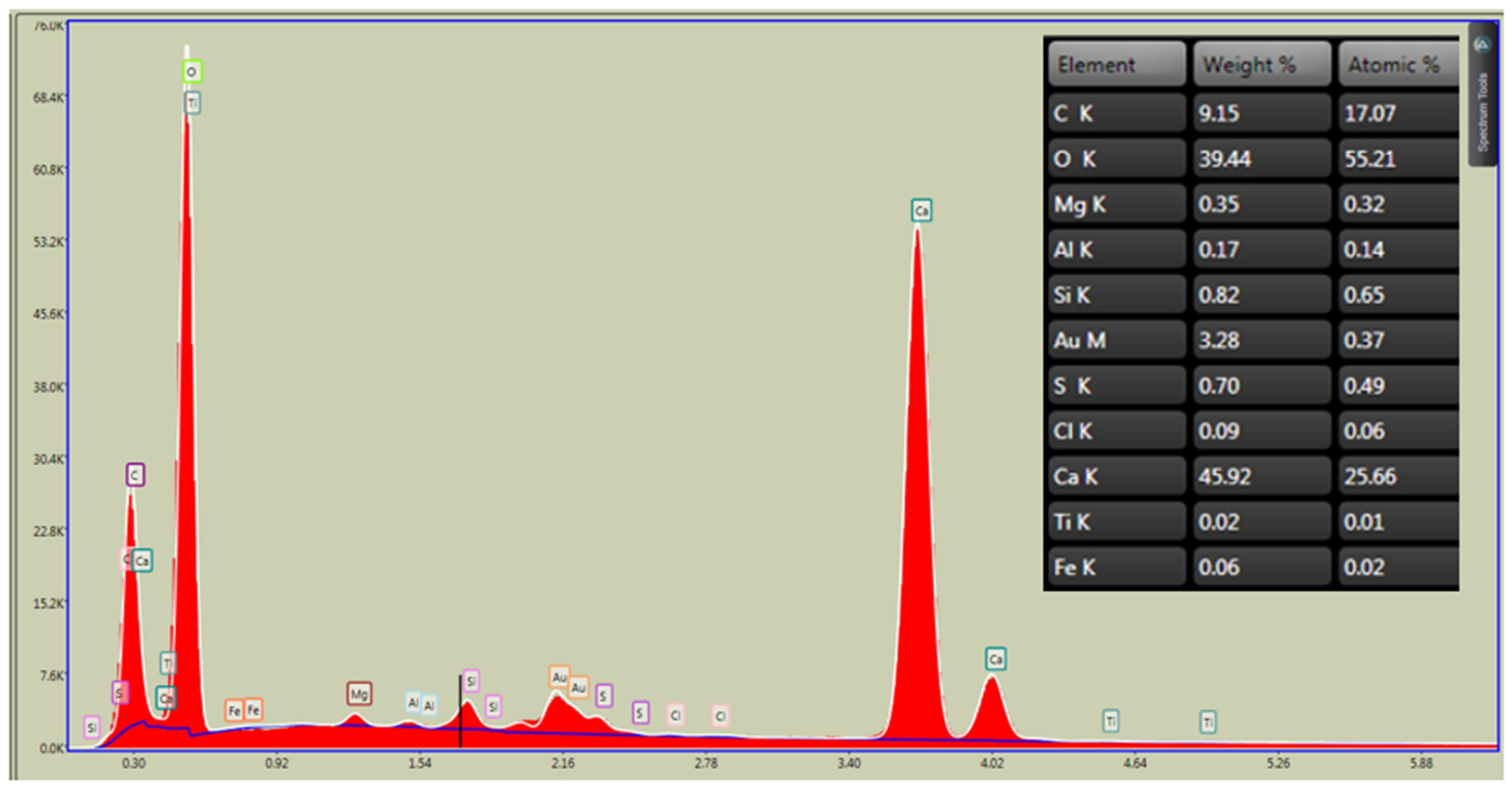 Sustainability 15 14694 g014