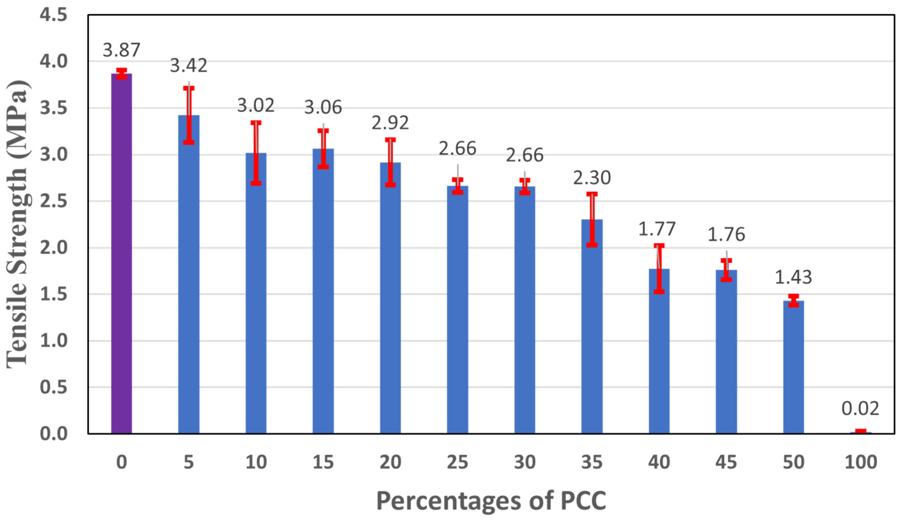 Sustainability 15 14694 g020