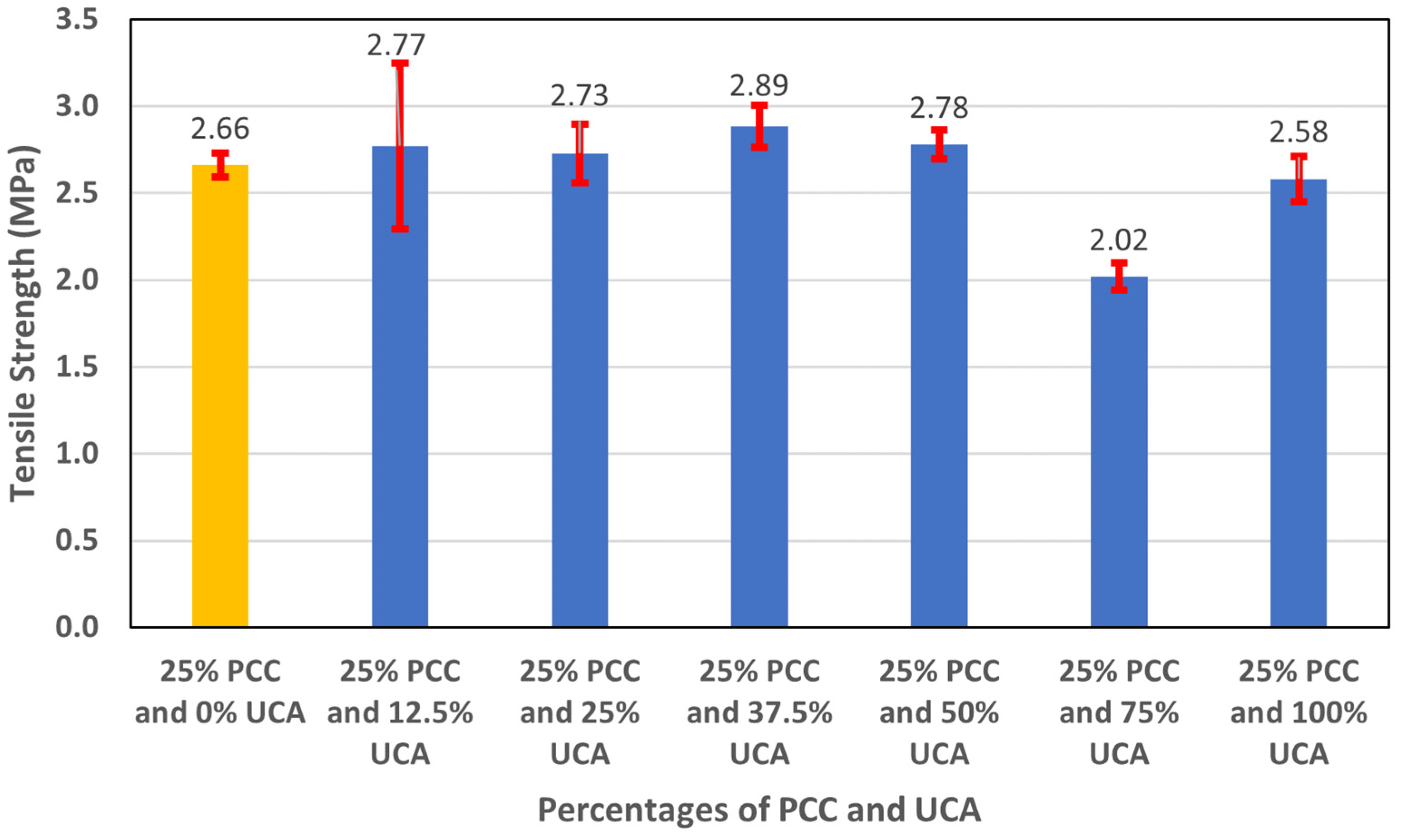 Sustainability 15 14694 g023