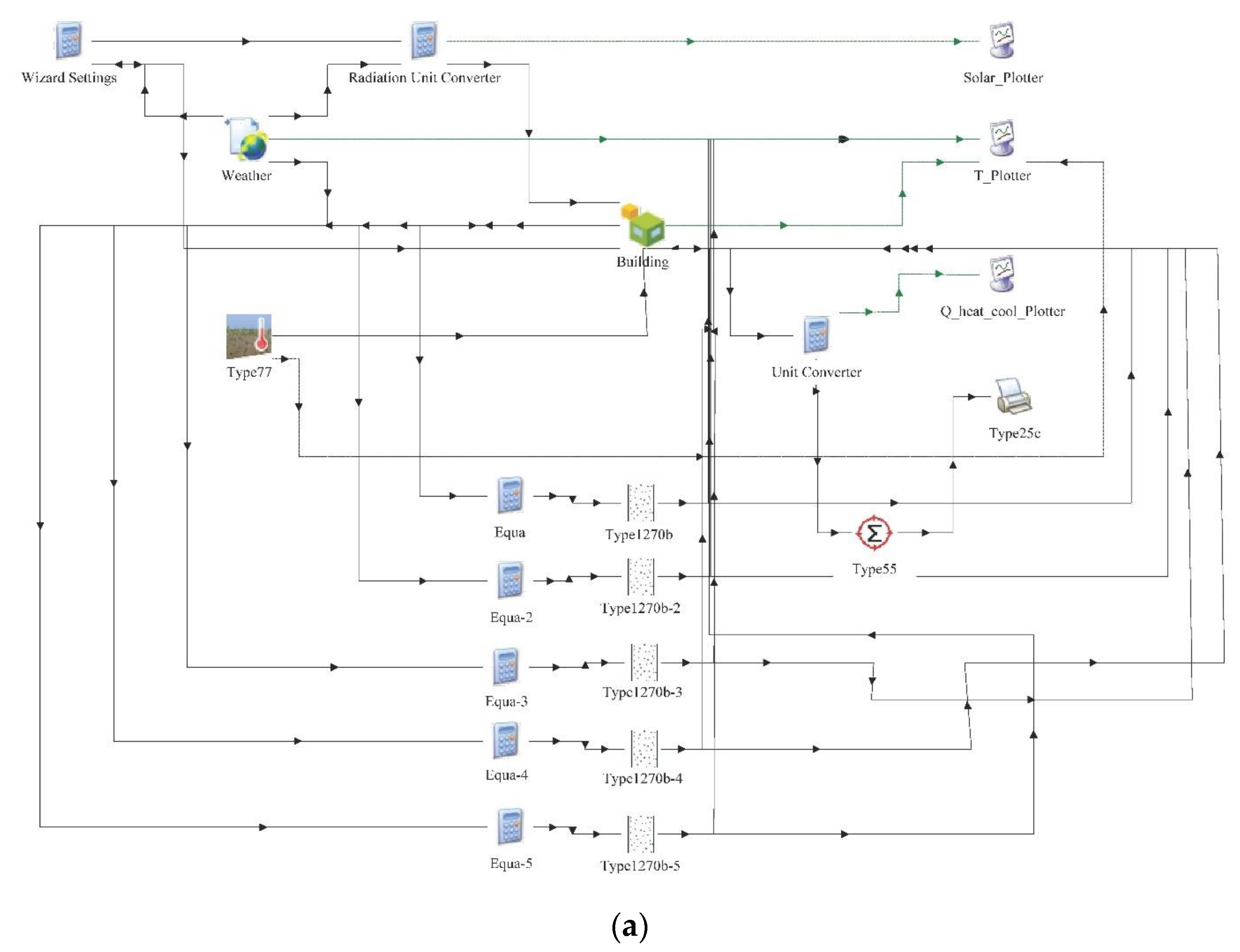 Sustainability 15 14700 g005a