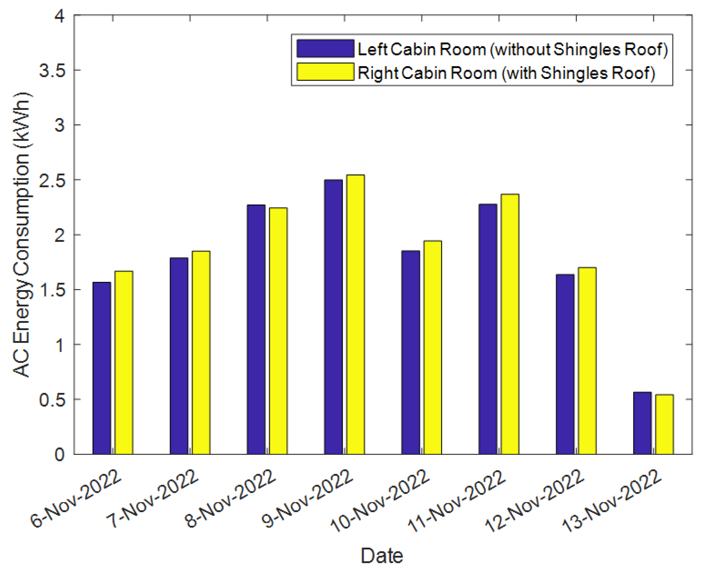 Sustainability 15 14700 g009