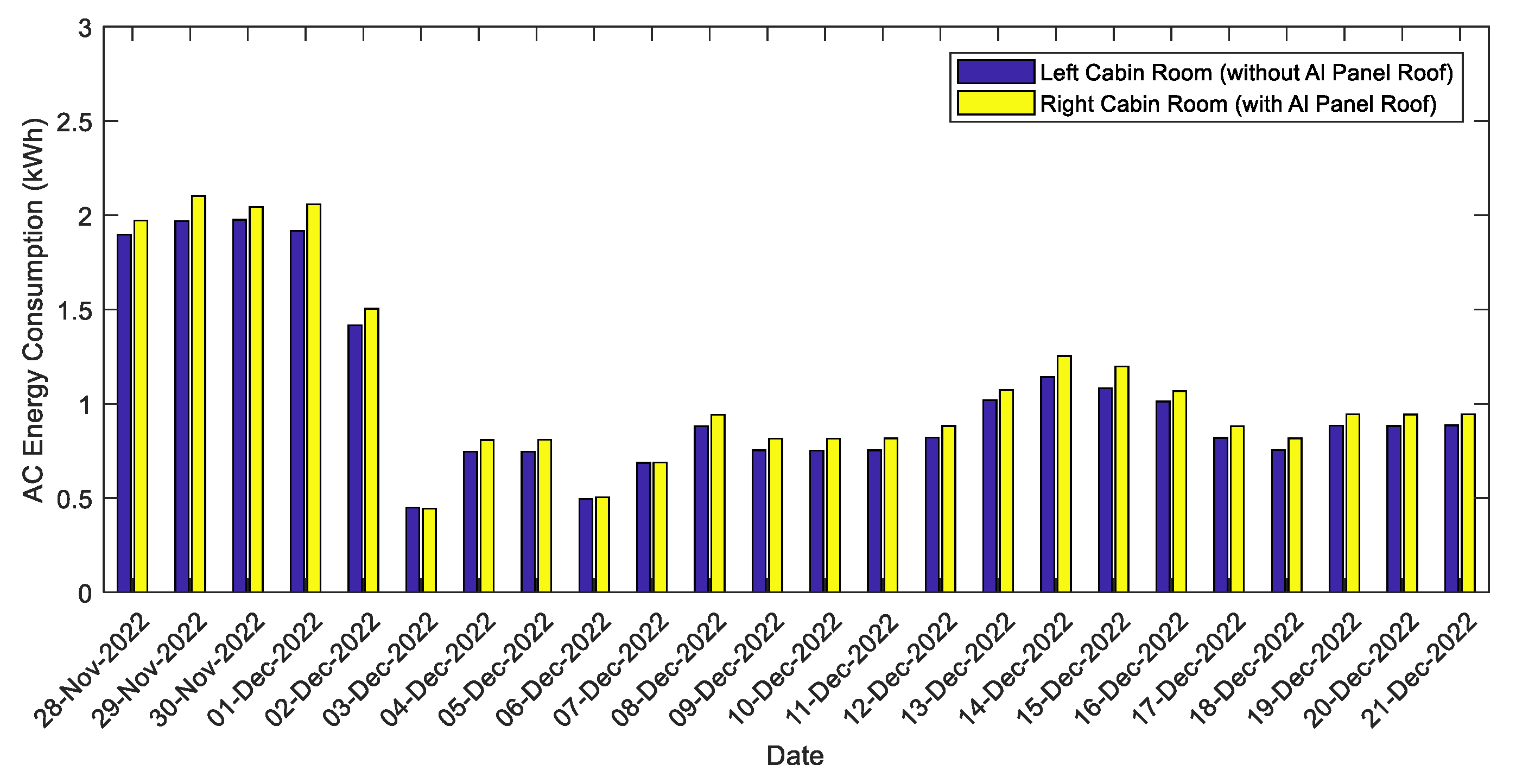 Sustainability 15 14700 g010