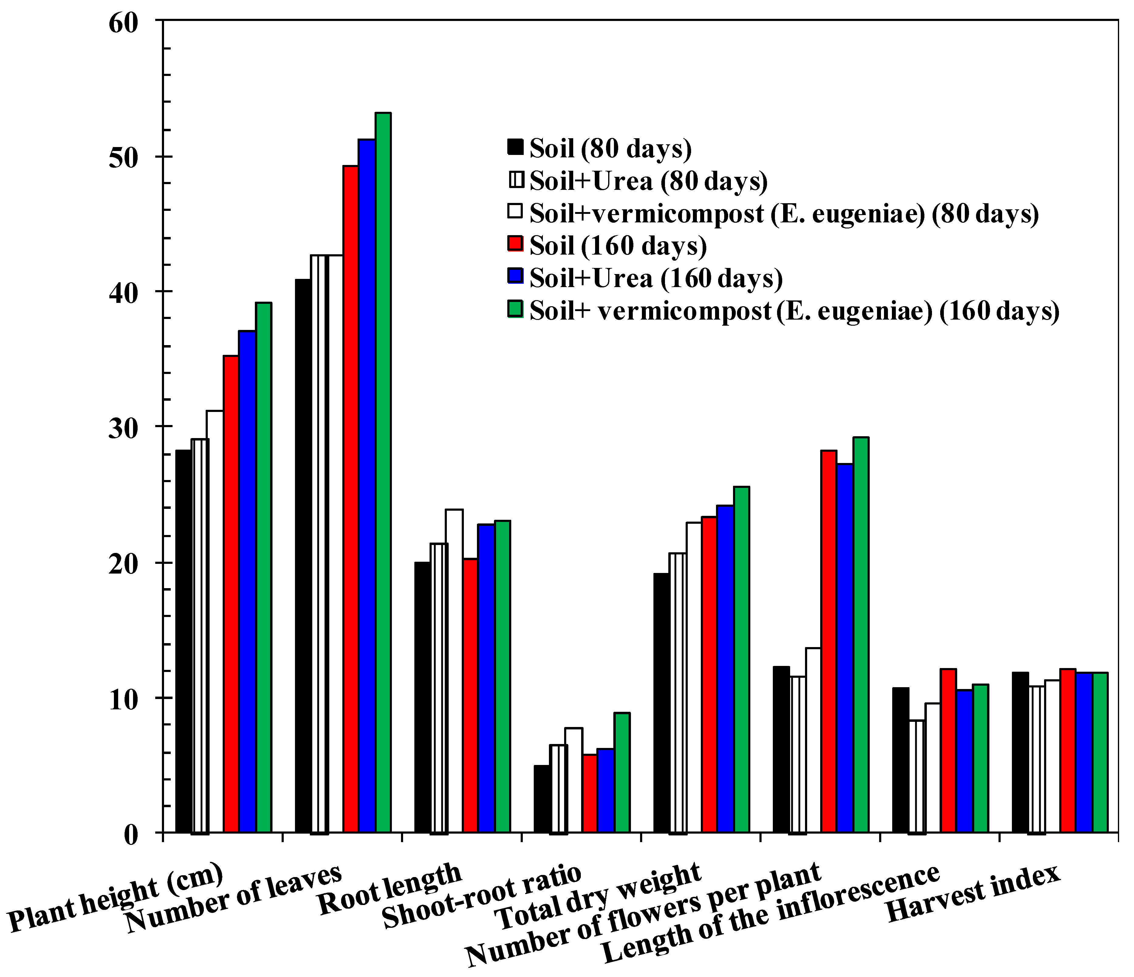 Sustainability 15 14701 g008