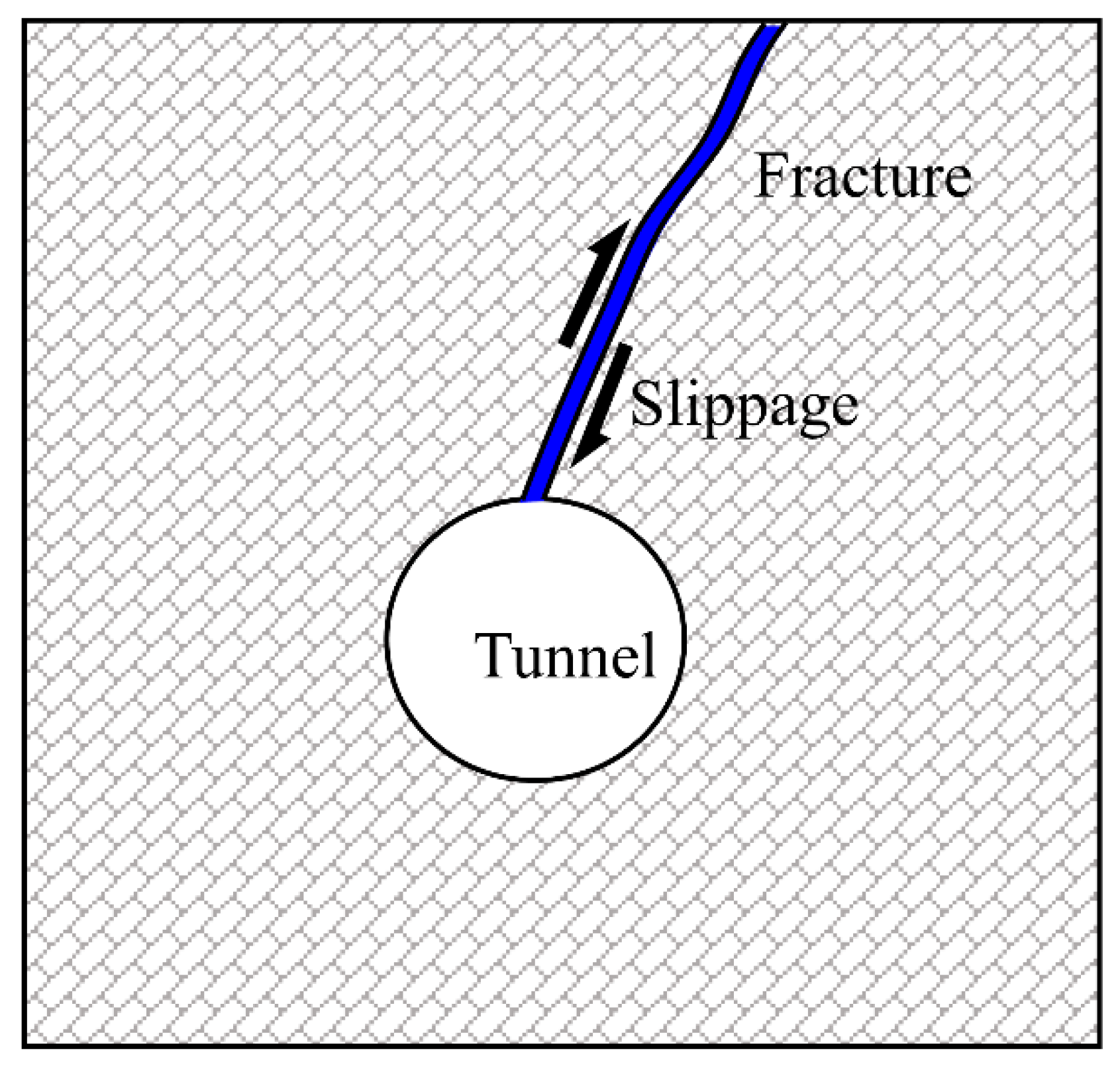 Sustainability 15 14703 g002