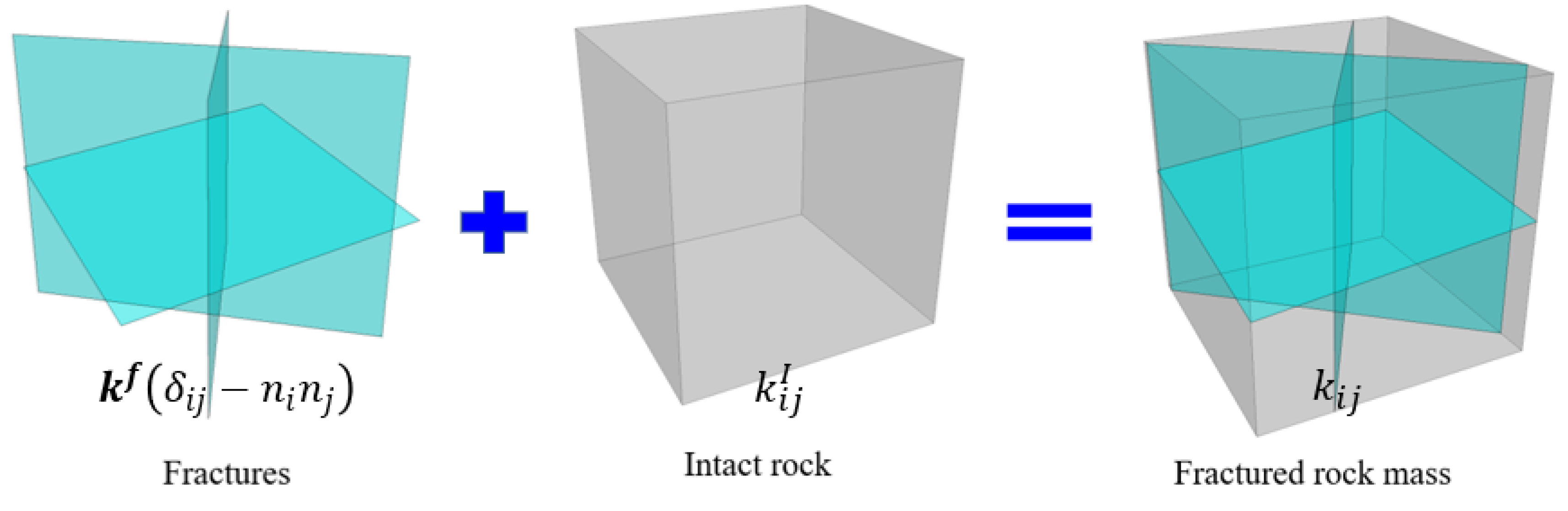 Sustainability 15 14703 g003