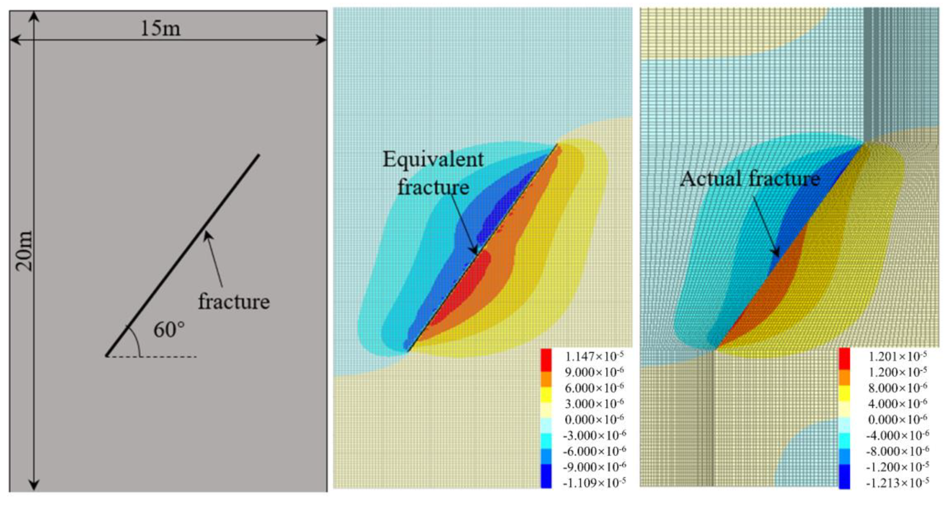 Sustainability 15 14703 g005