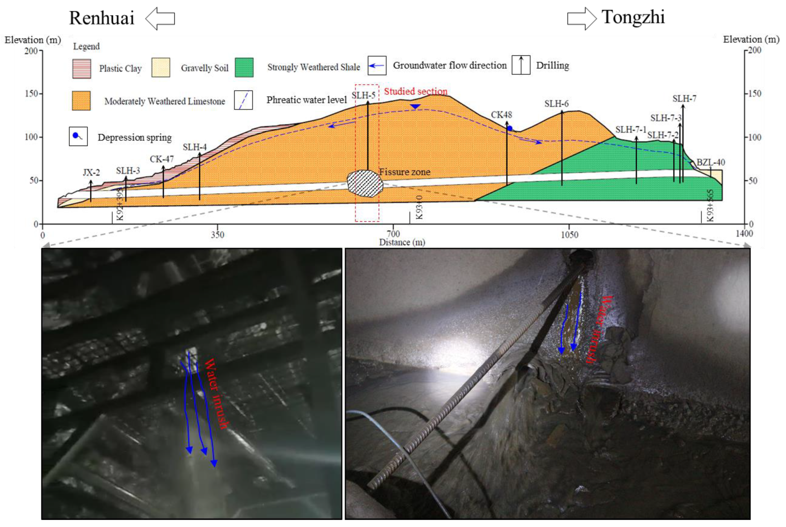 Sustainability 15 14703 g008