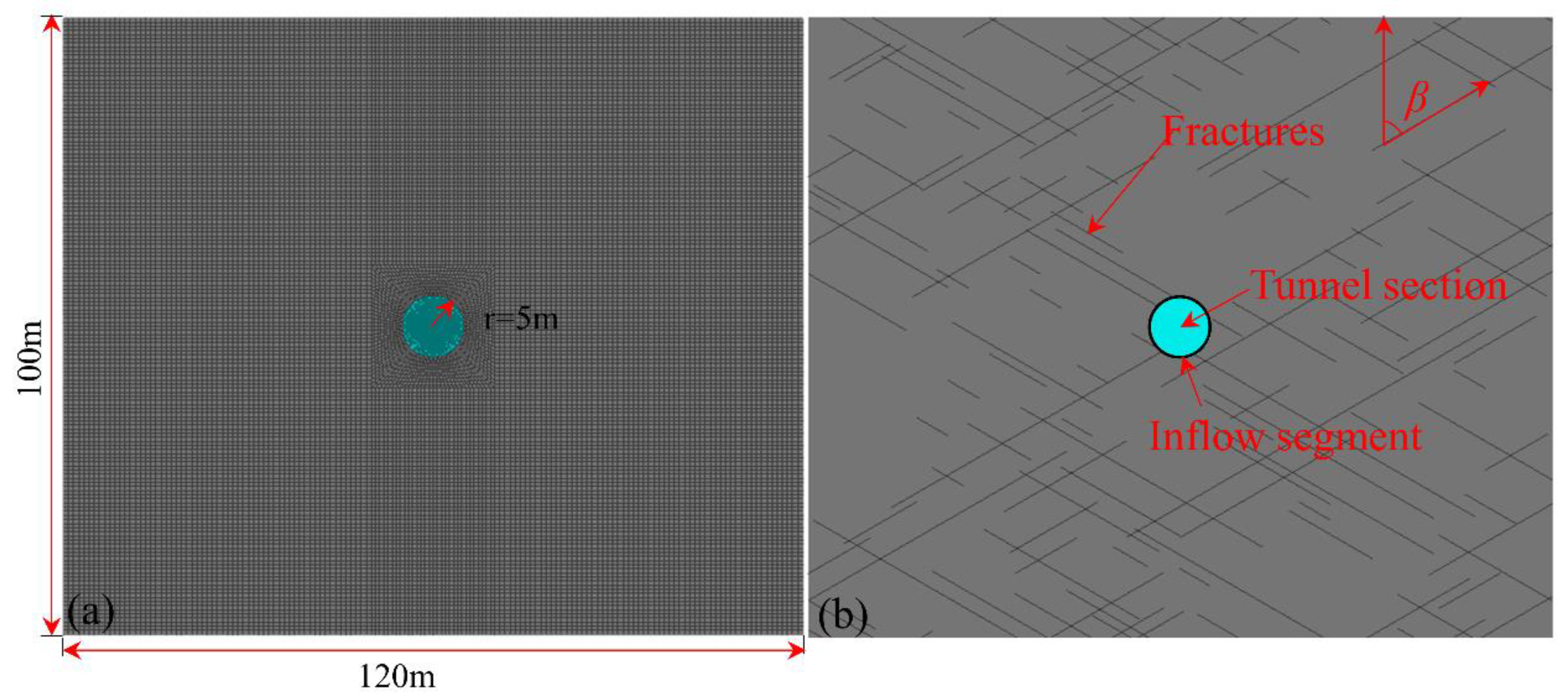 Sustainability 15 14703 g009