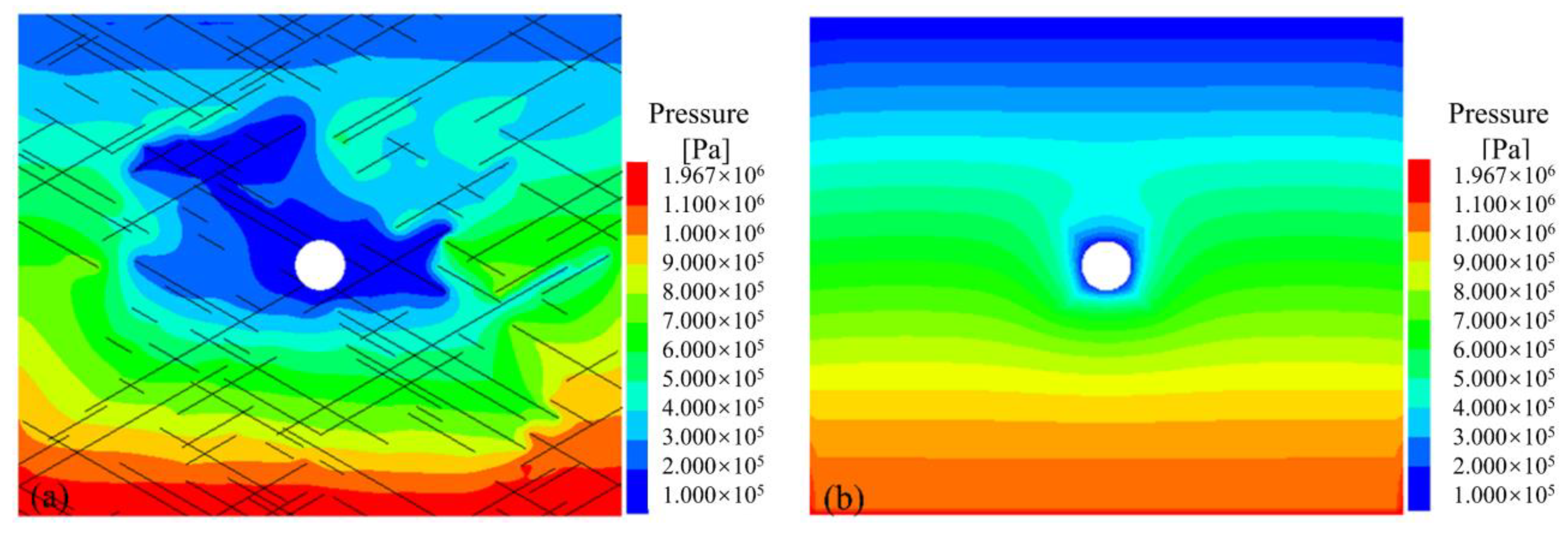 Sustainability 15 14703 g012