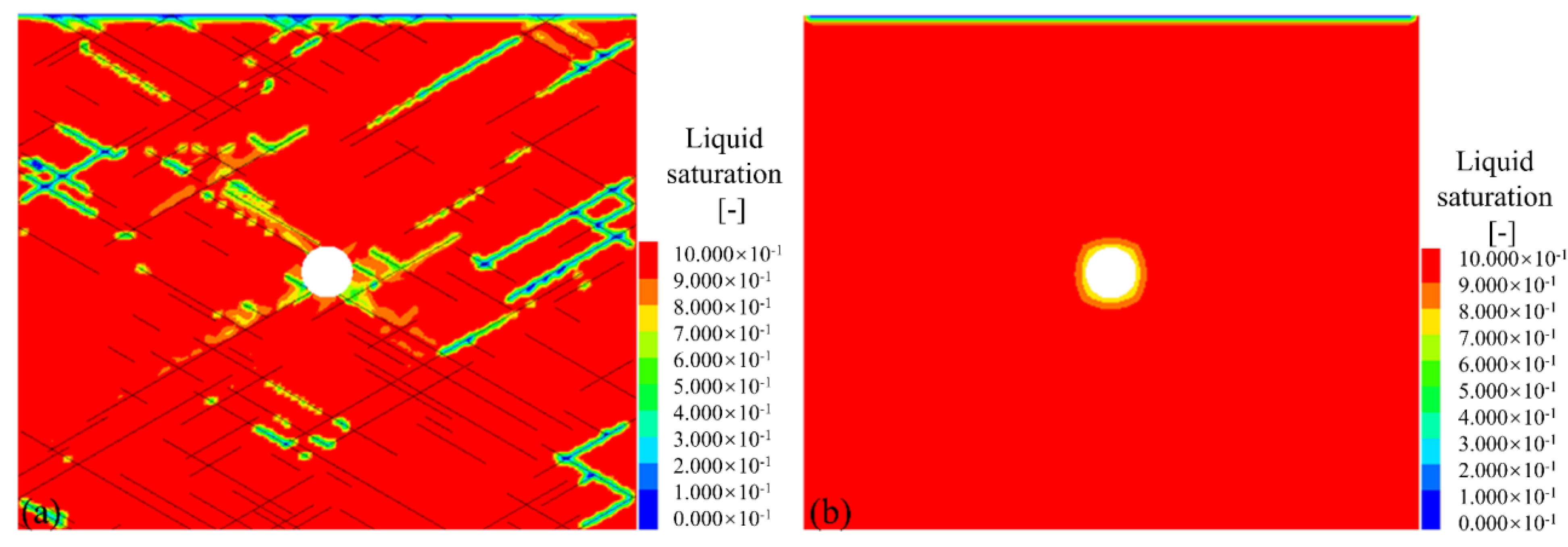 Sustainability 15 14703 g015