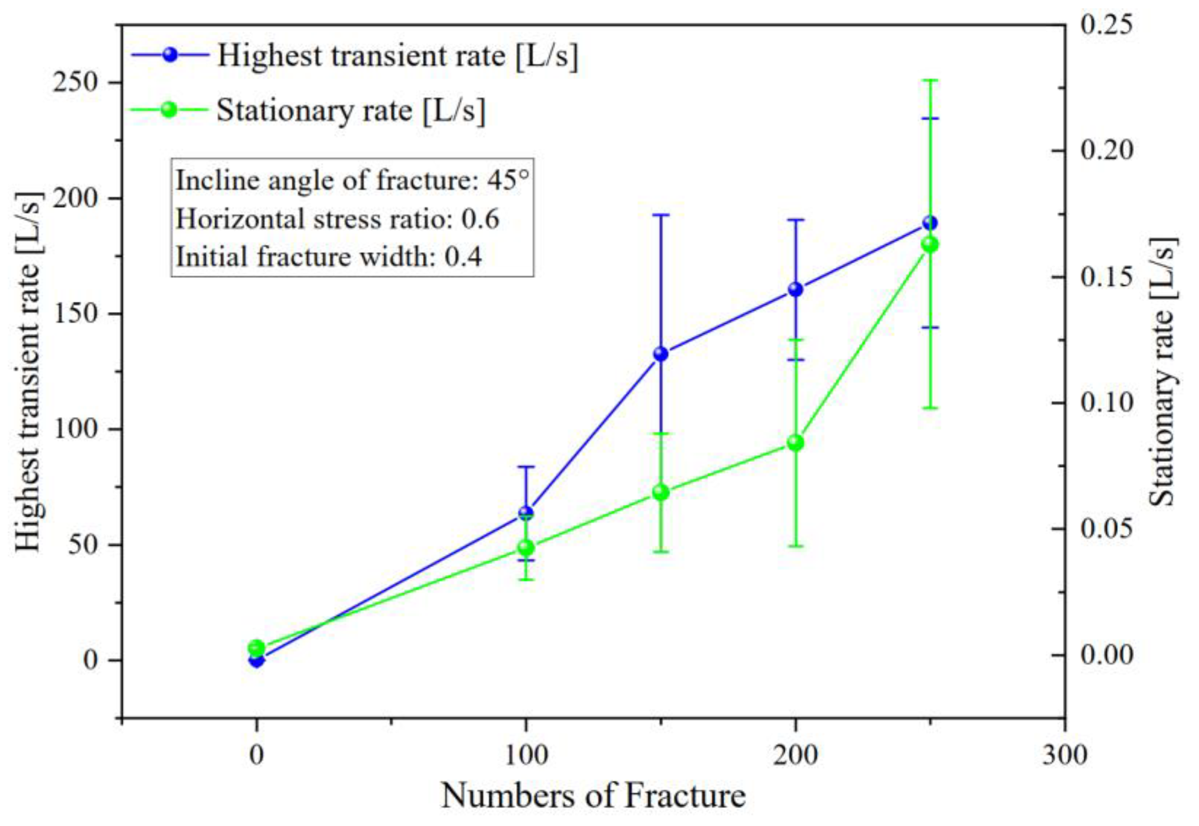 Sustainability 15 14703 g017