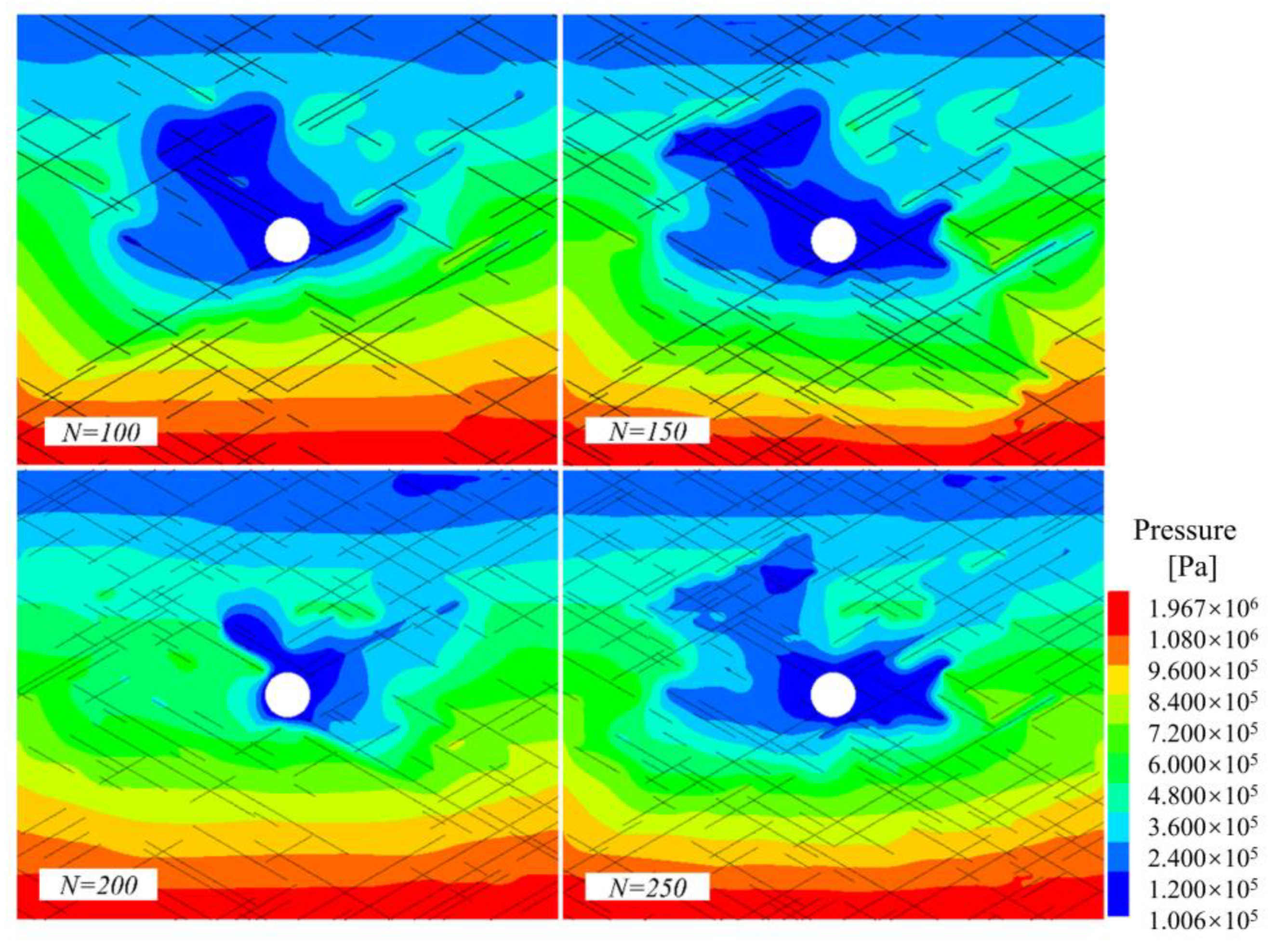 Sustainability 15 14703 g018