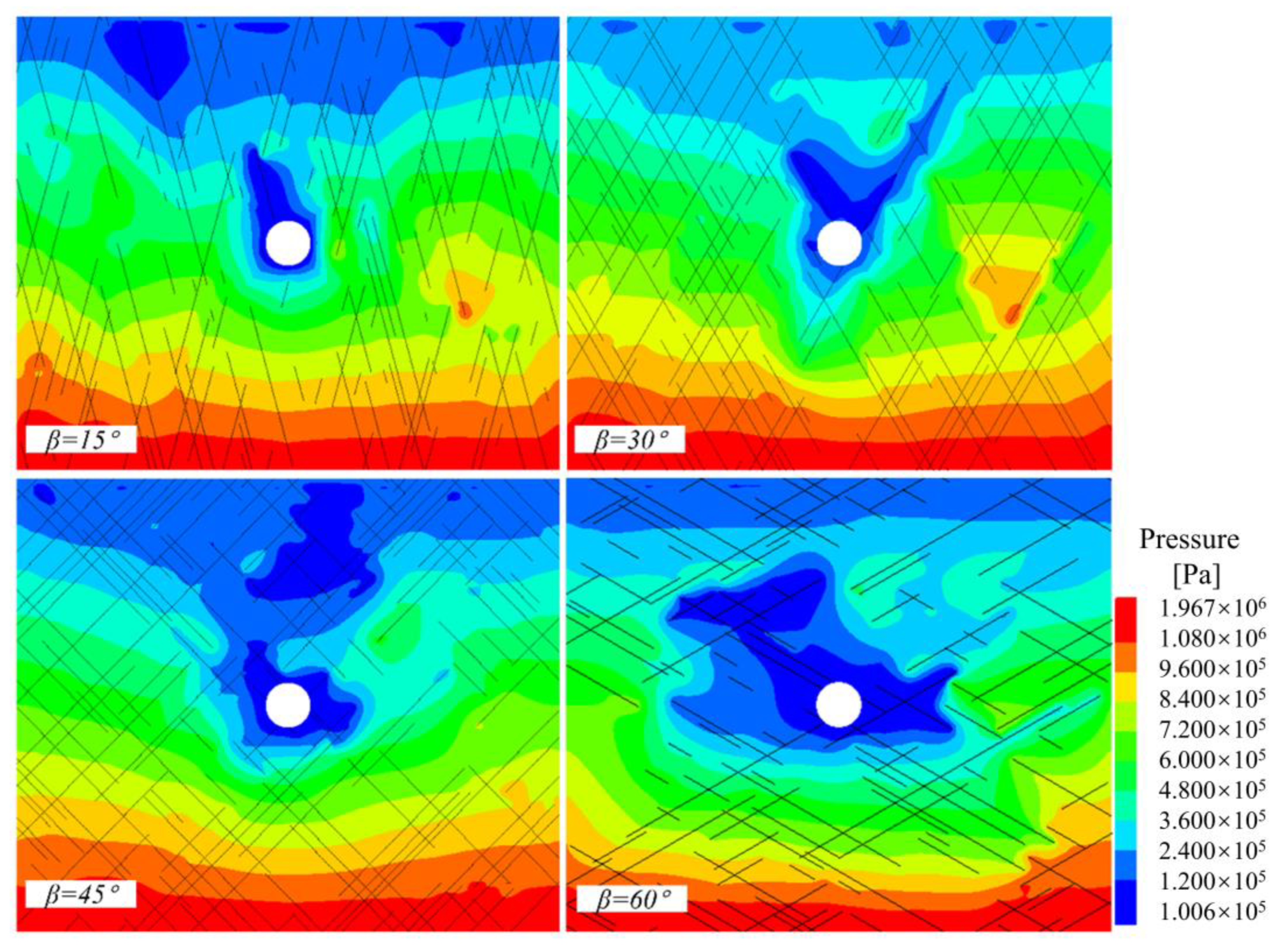 Sustainability 15 14703 g020