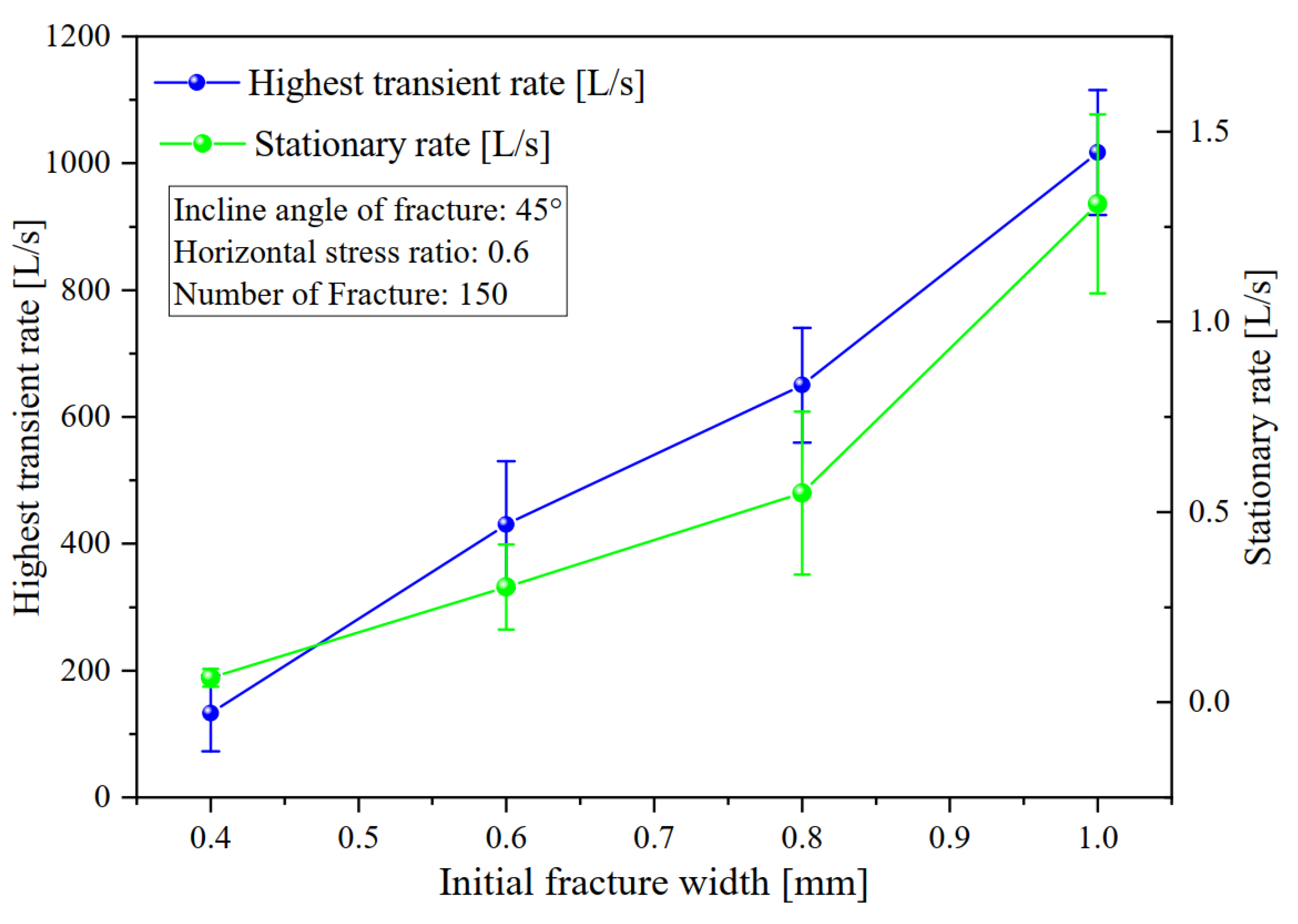 Sustainability 15 14703 g023