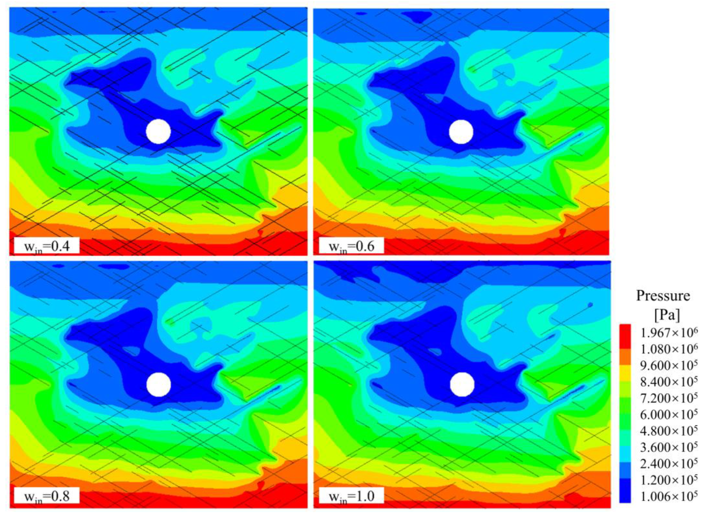 Sustainability 15 14703 g024