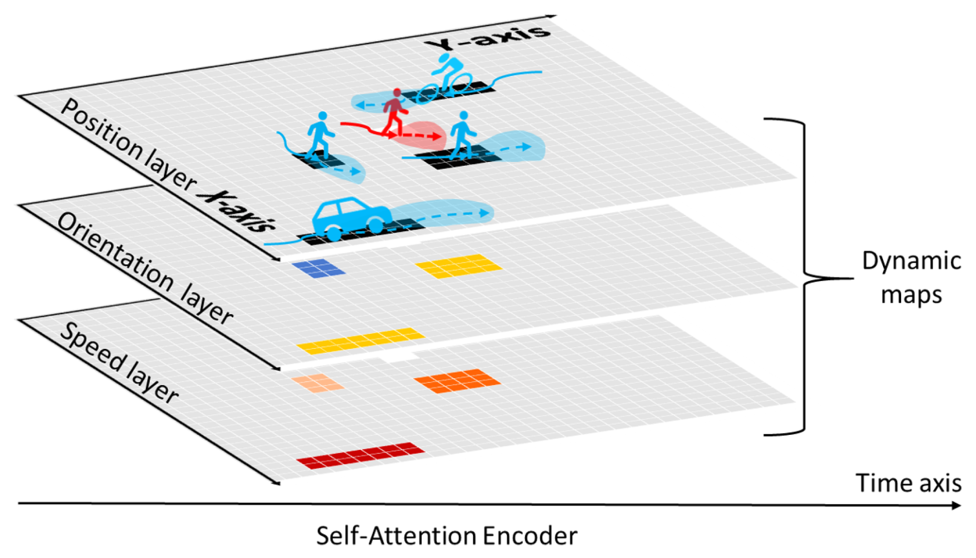 Sustainability 15 14716 g004