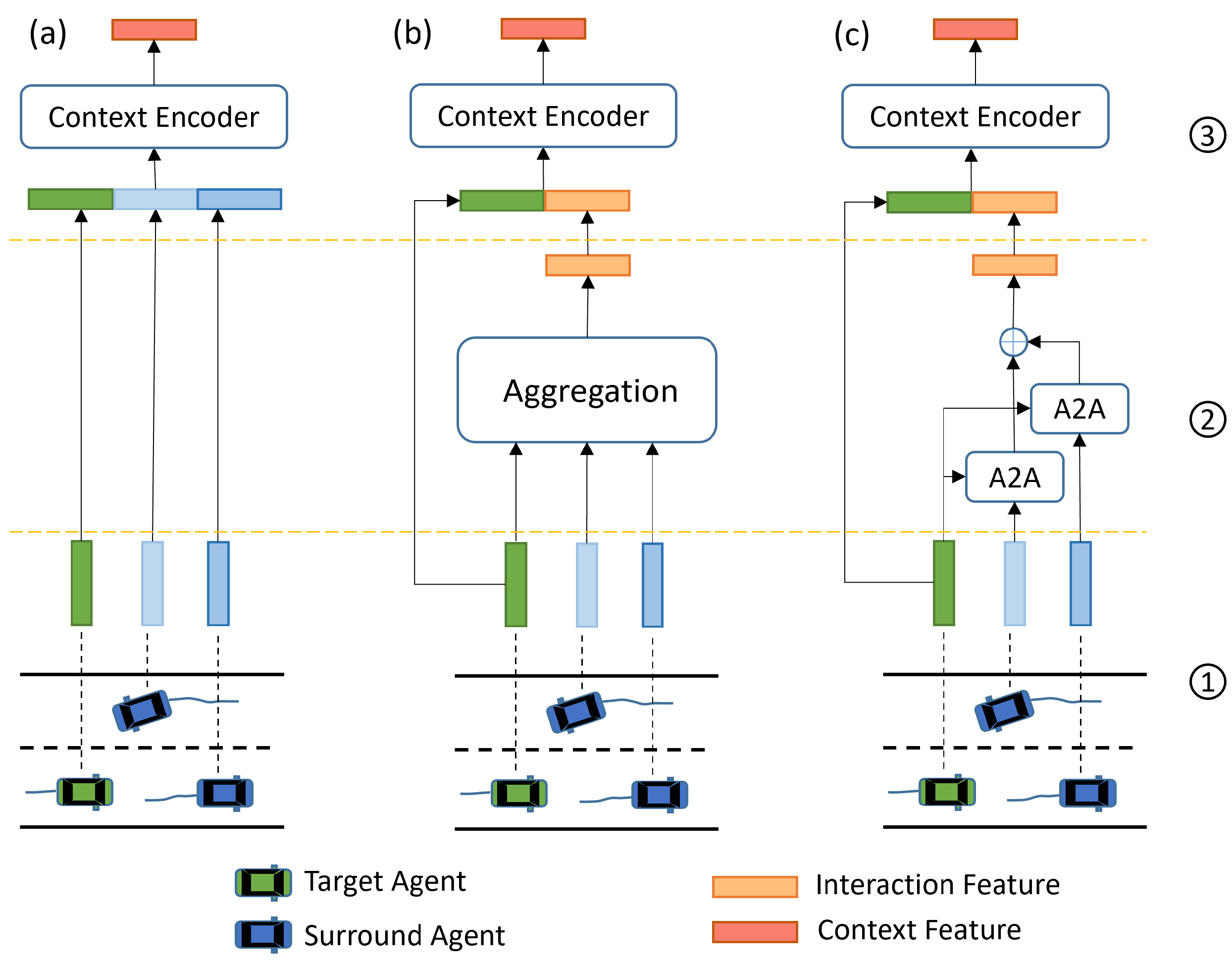 Sustainability 15 14716 g006