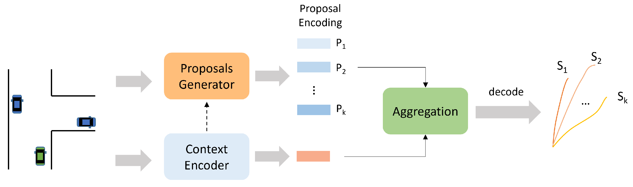 Sustainability 15 14716 g010