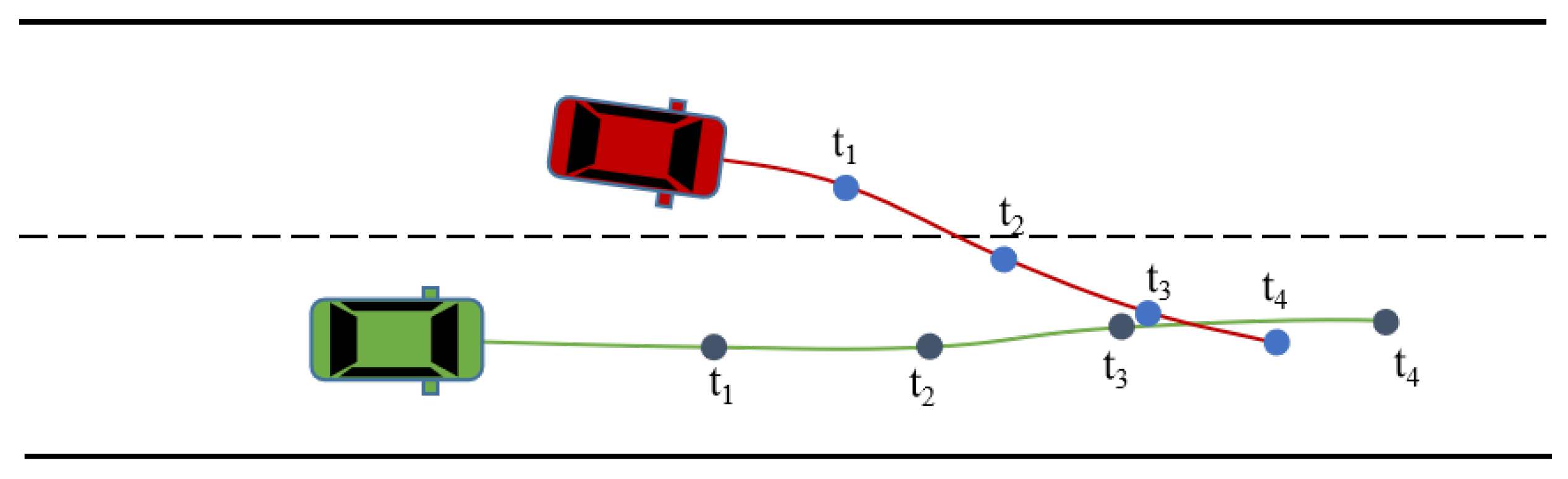 Sustainability 15 14716 g011