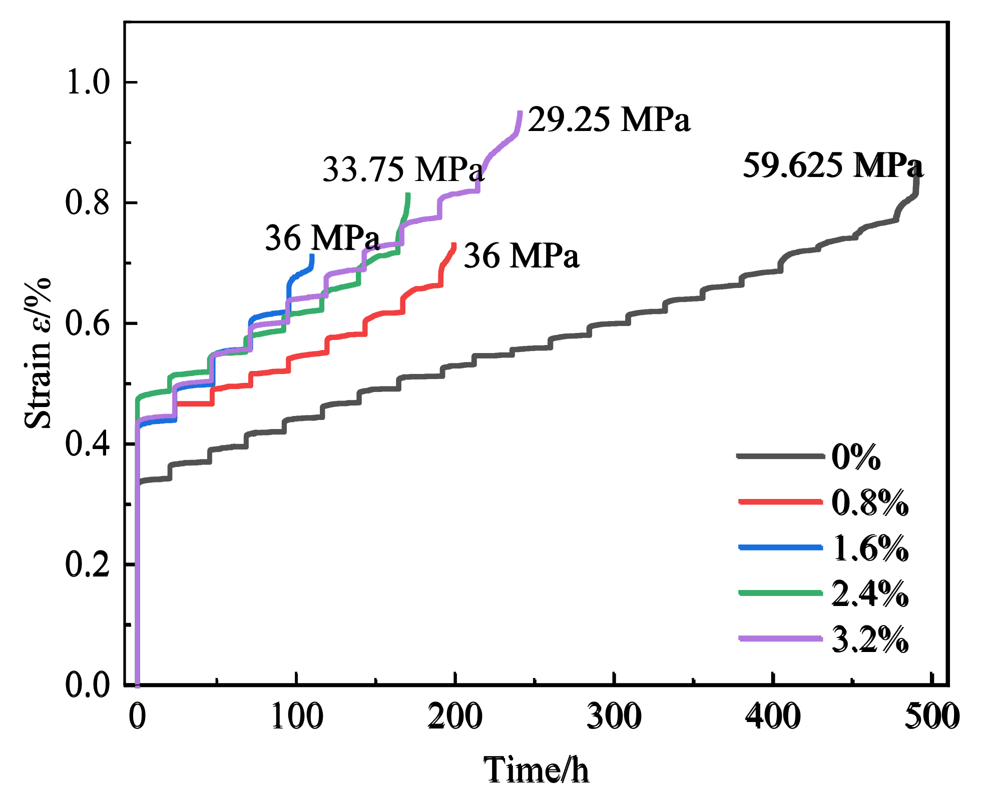 Sustainability 15 14718 g004