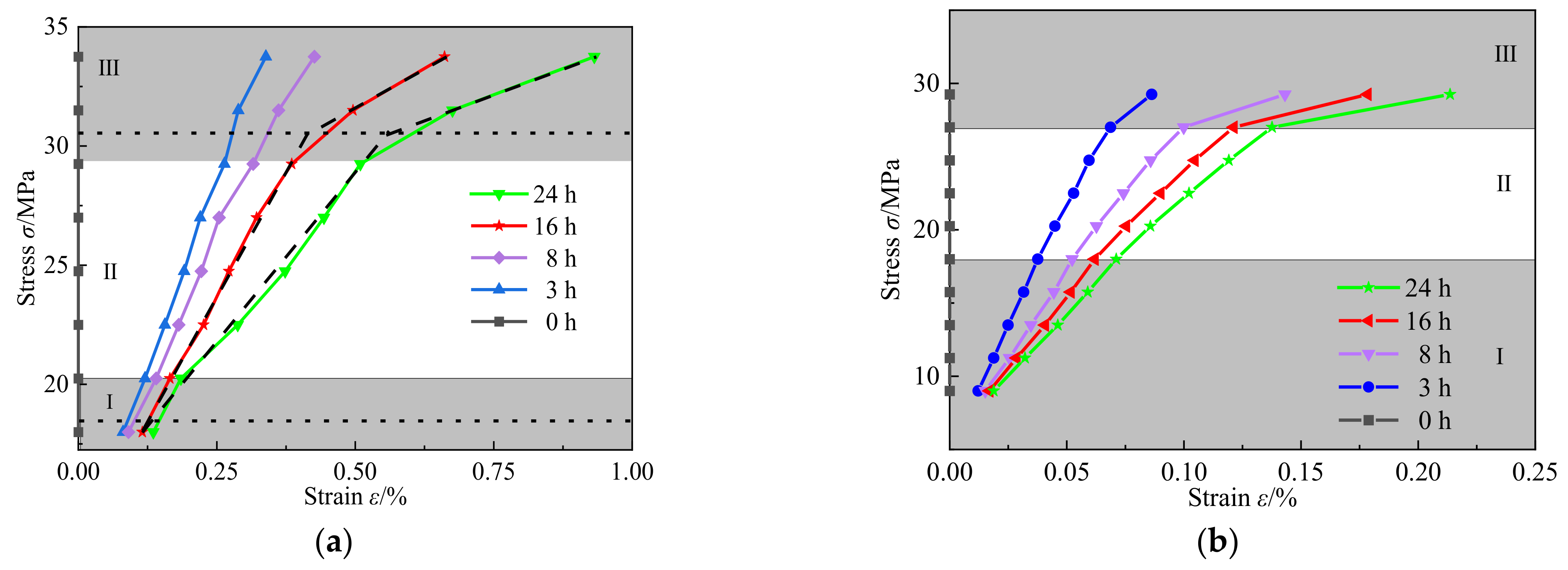 Sustainability 15 14718 g006