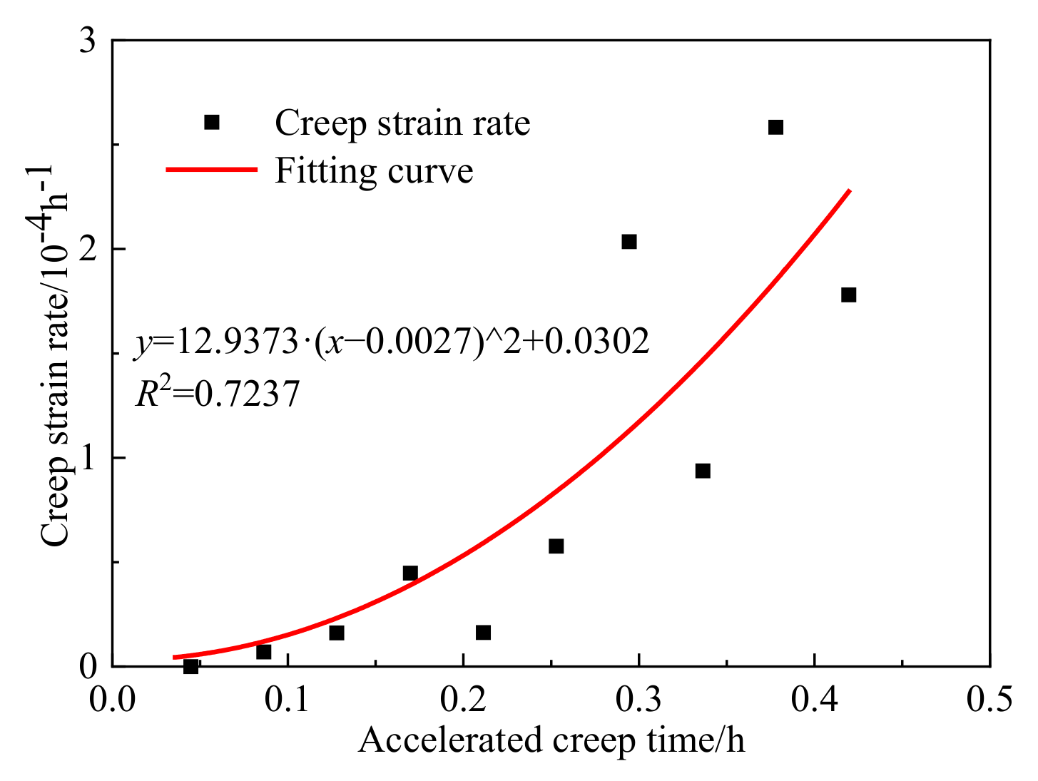 Sustainability 15 14718 g009