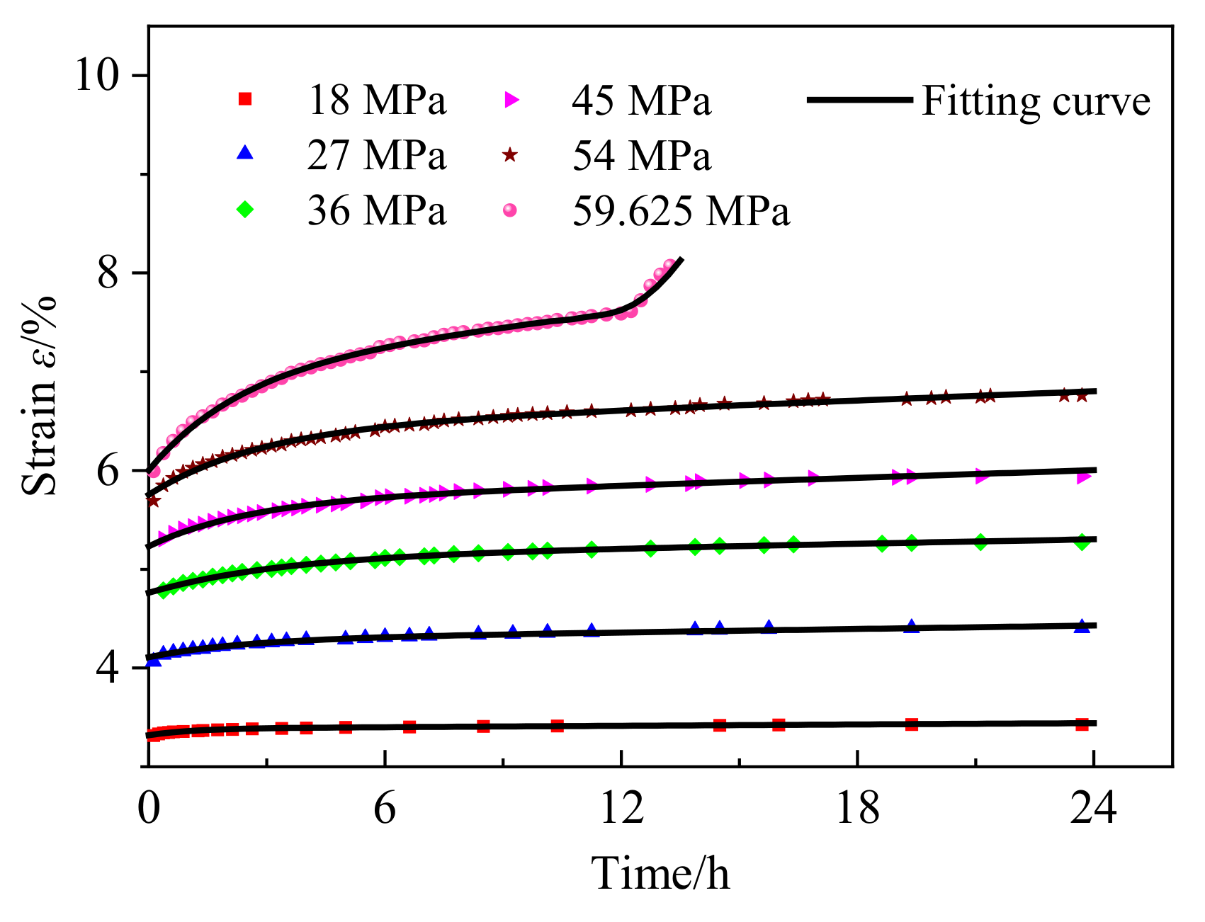 Sustainability 15 14718 g011
