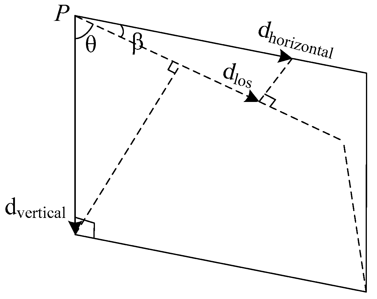 Sustainability 15 14719 g006