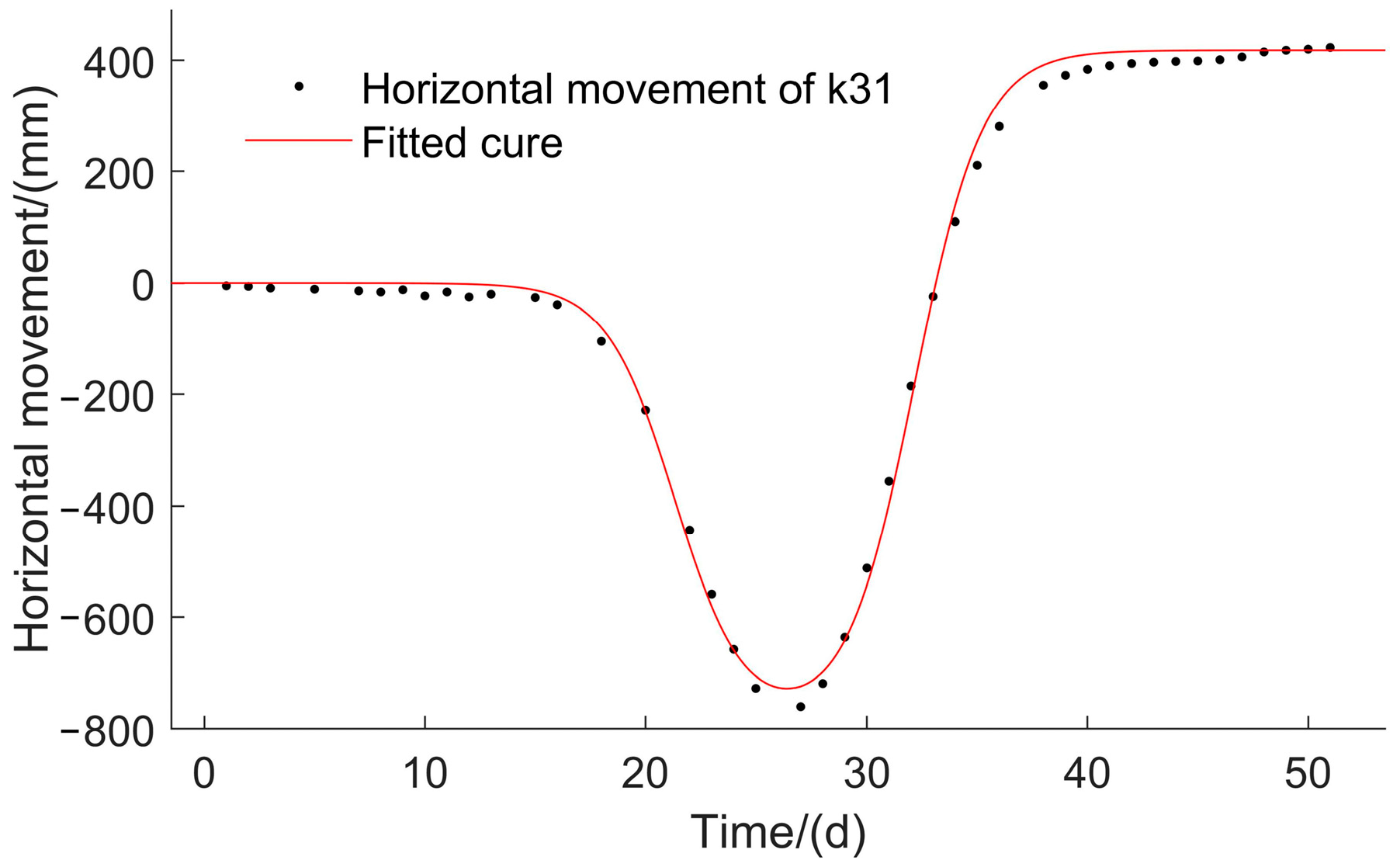 Sustainability 15 14719 g013